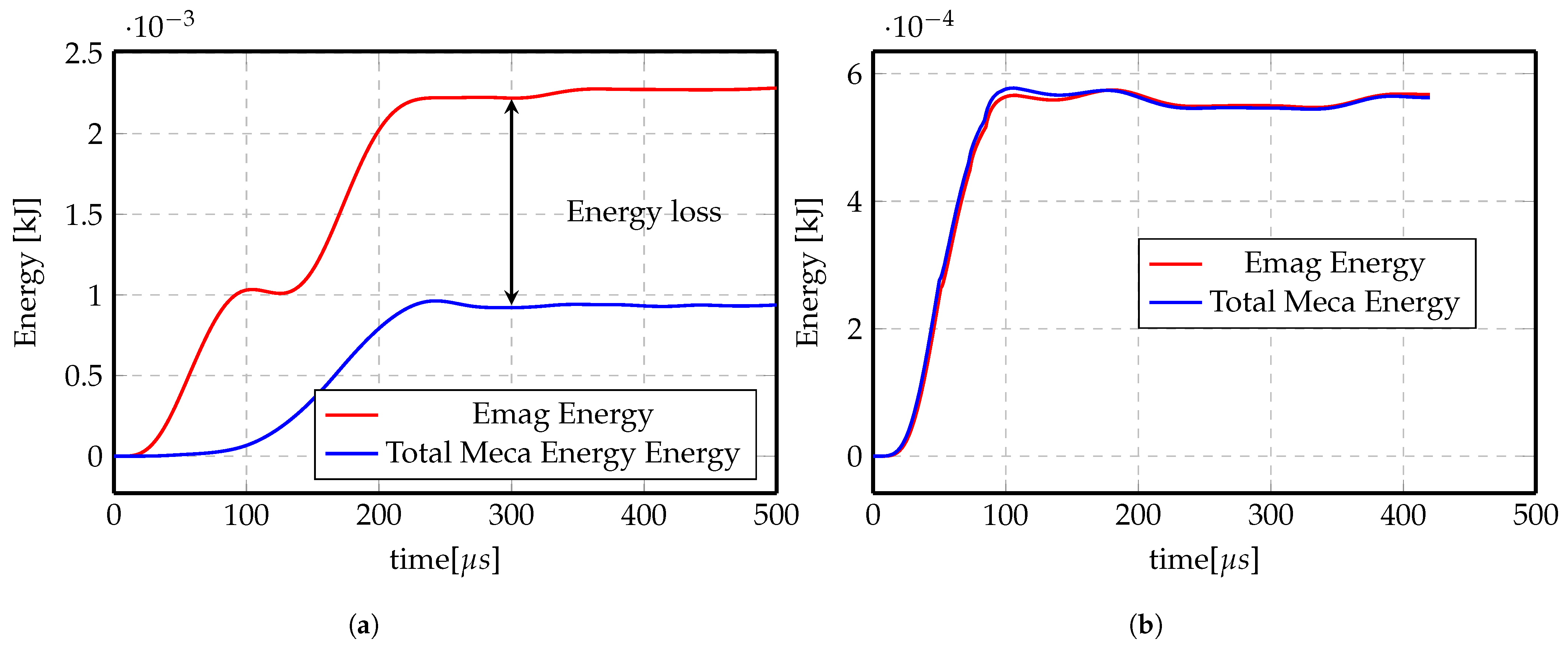 Materials 14 07645 g021