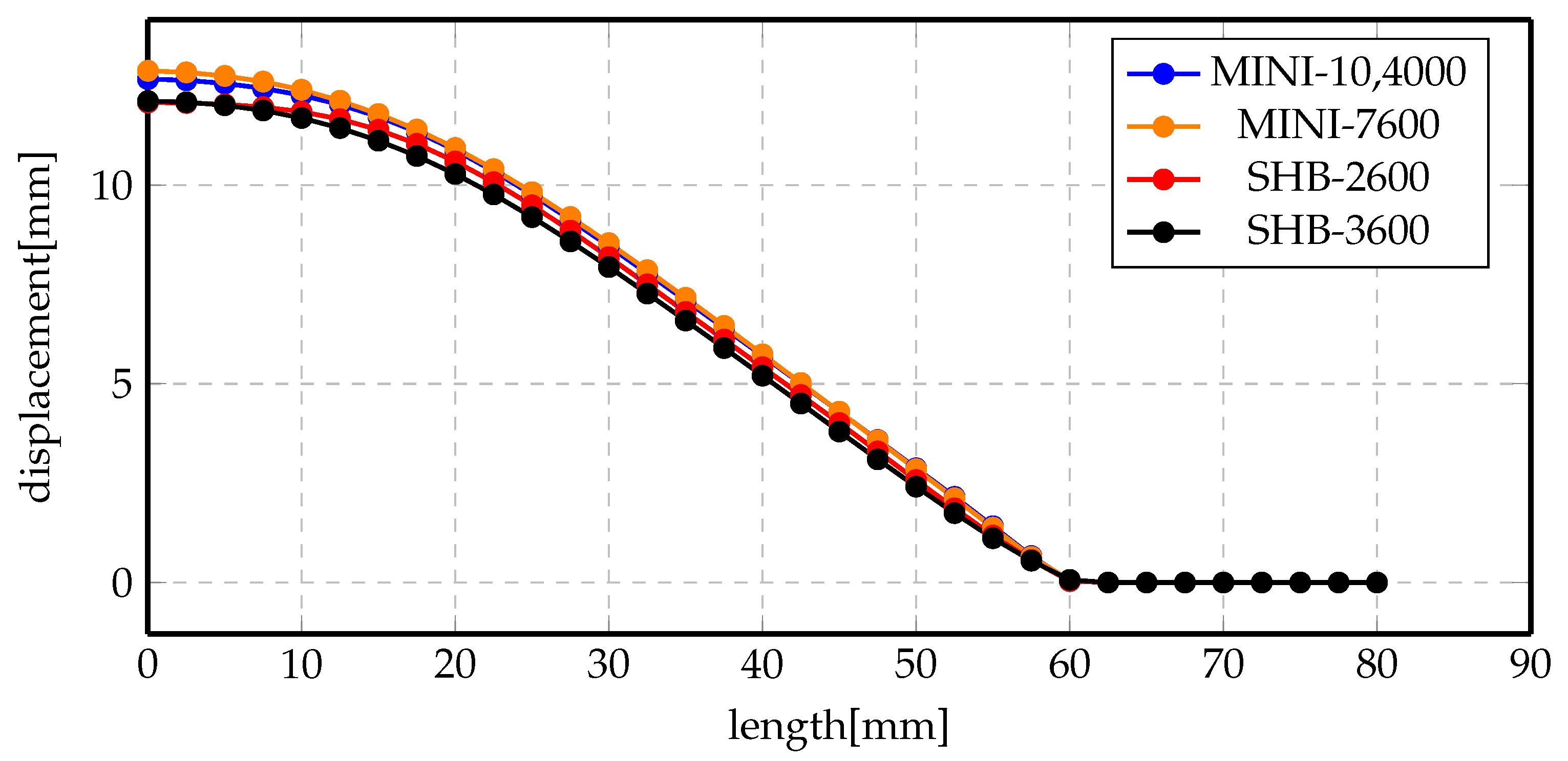 Materials 14 07645 g023