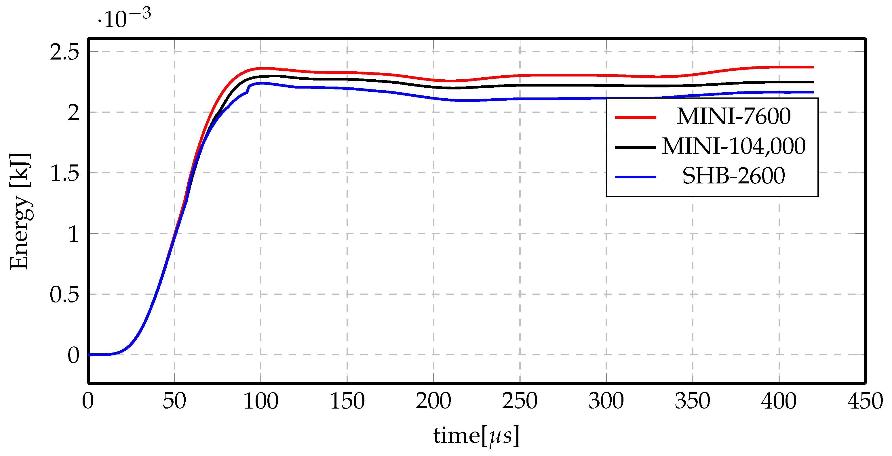 Materials 14 07645 g024