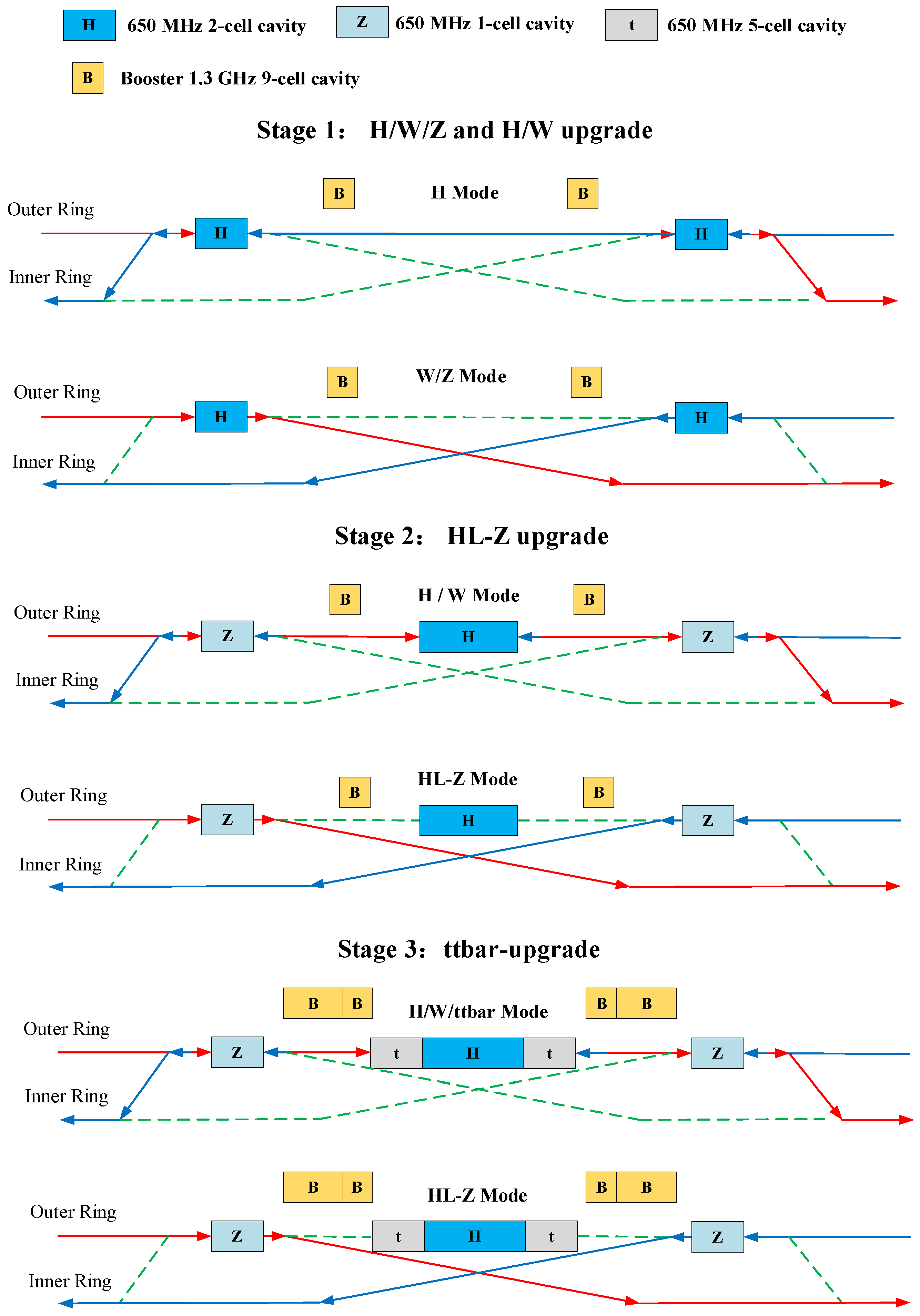 Materials 14 07654 g001