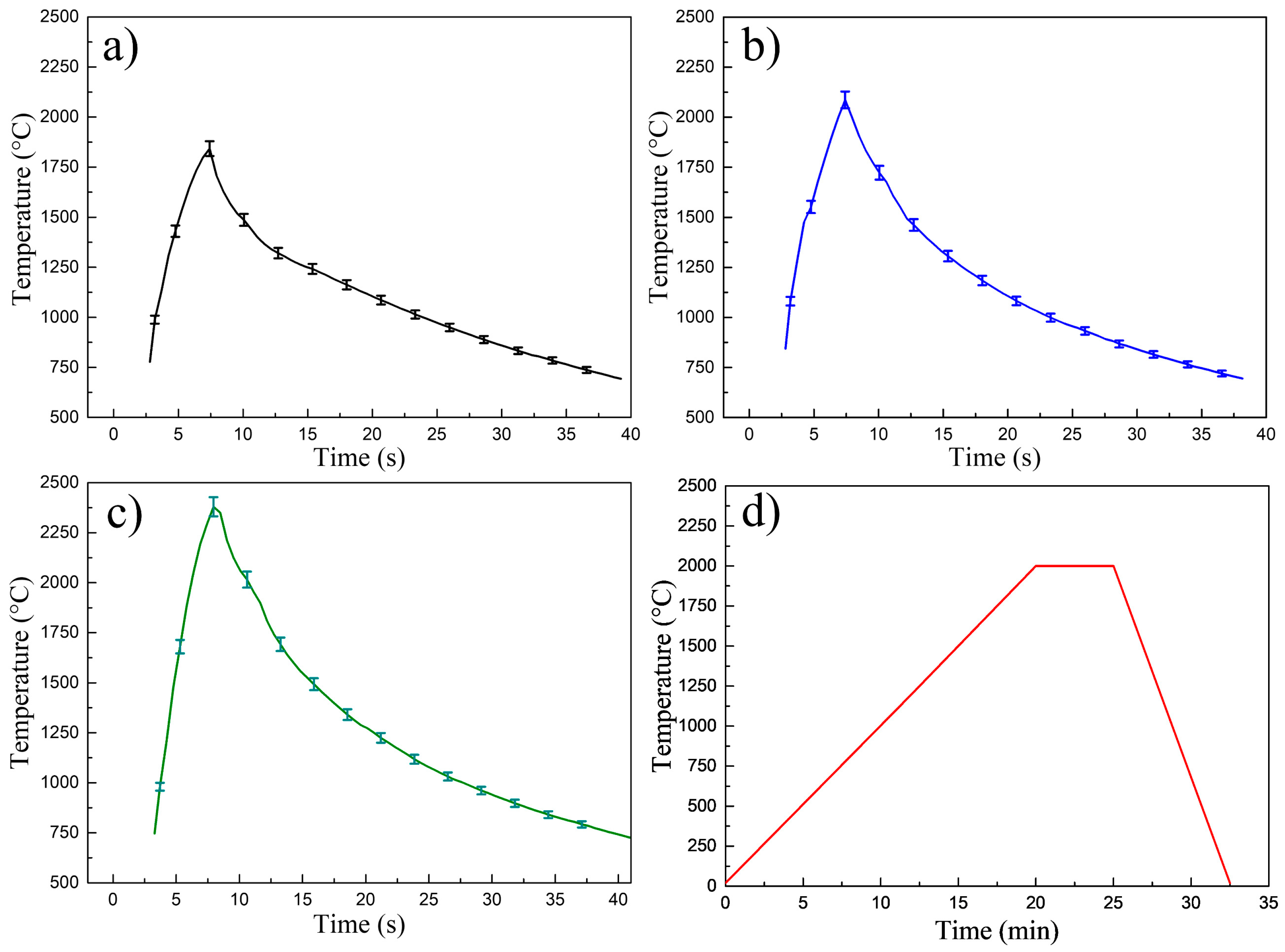 Materials 14 07655 g003