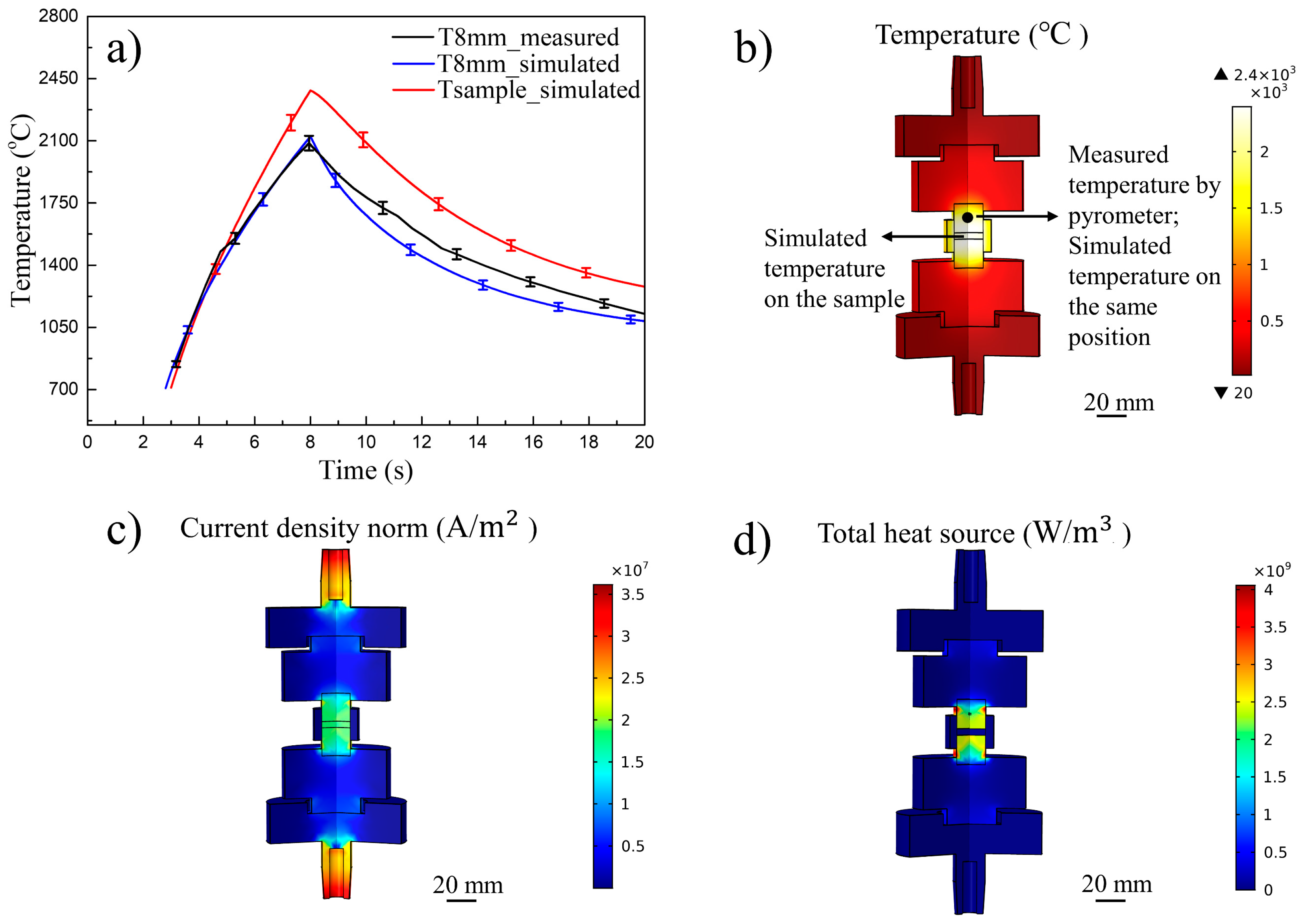 Materials 14 07655 g004