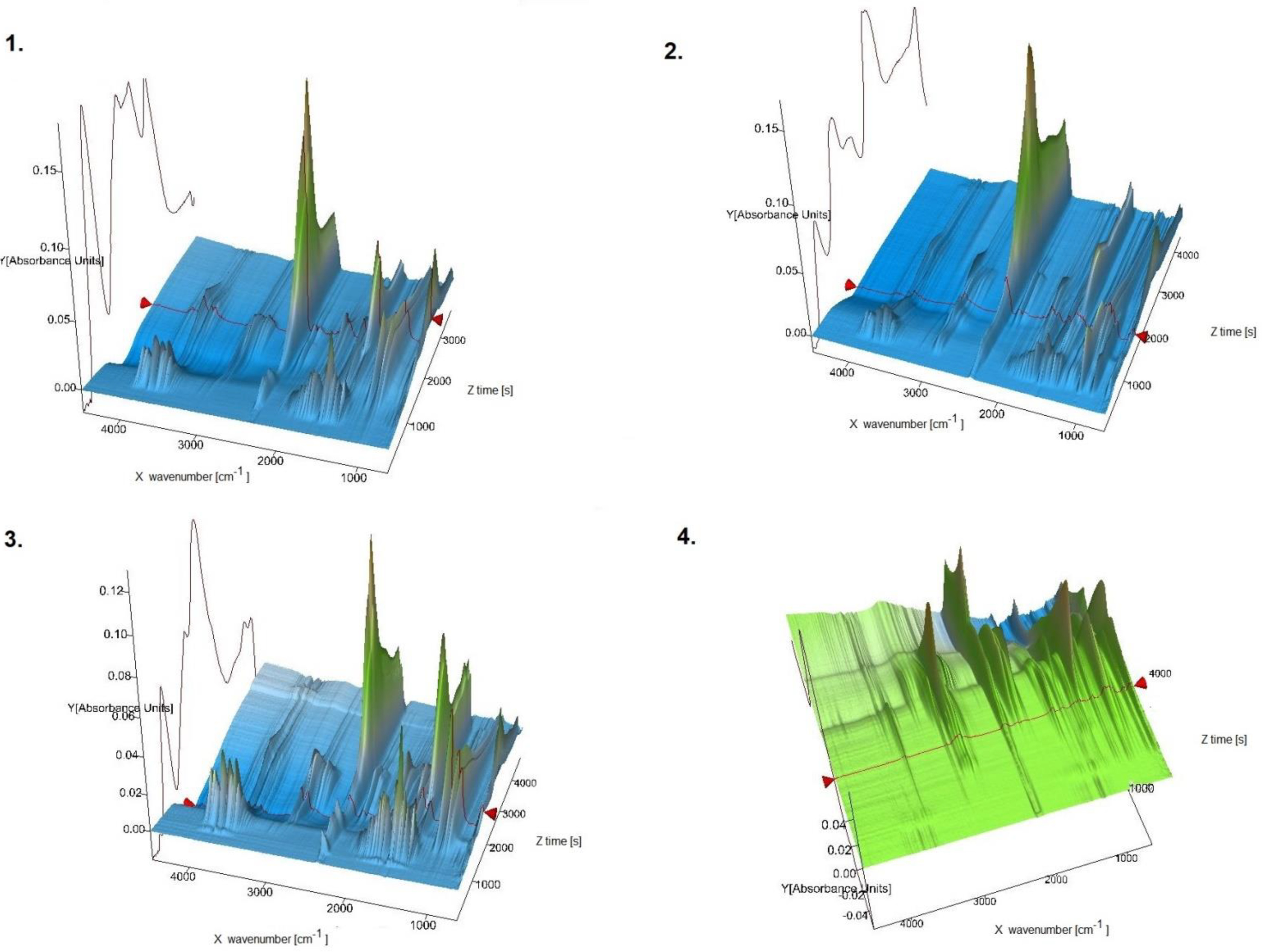 Materials 14 07670 g005