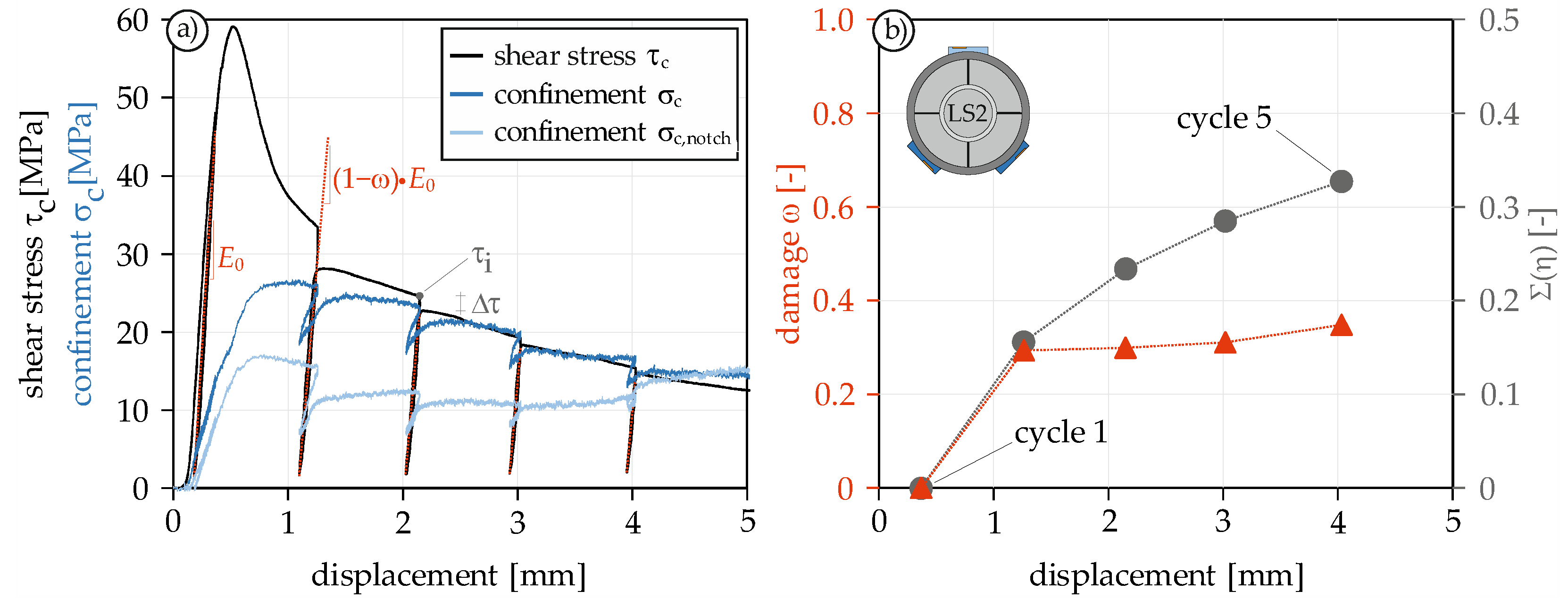 Materials 14 07675 g007