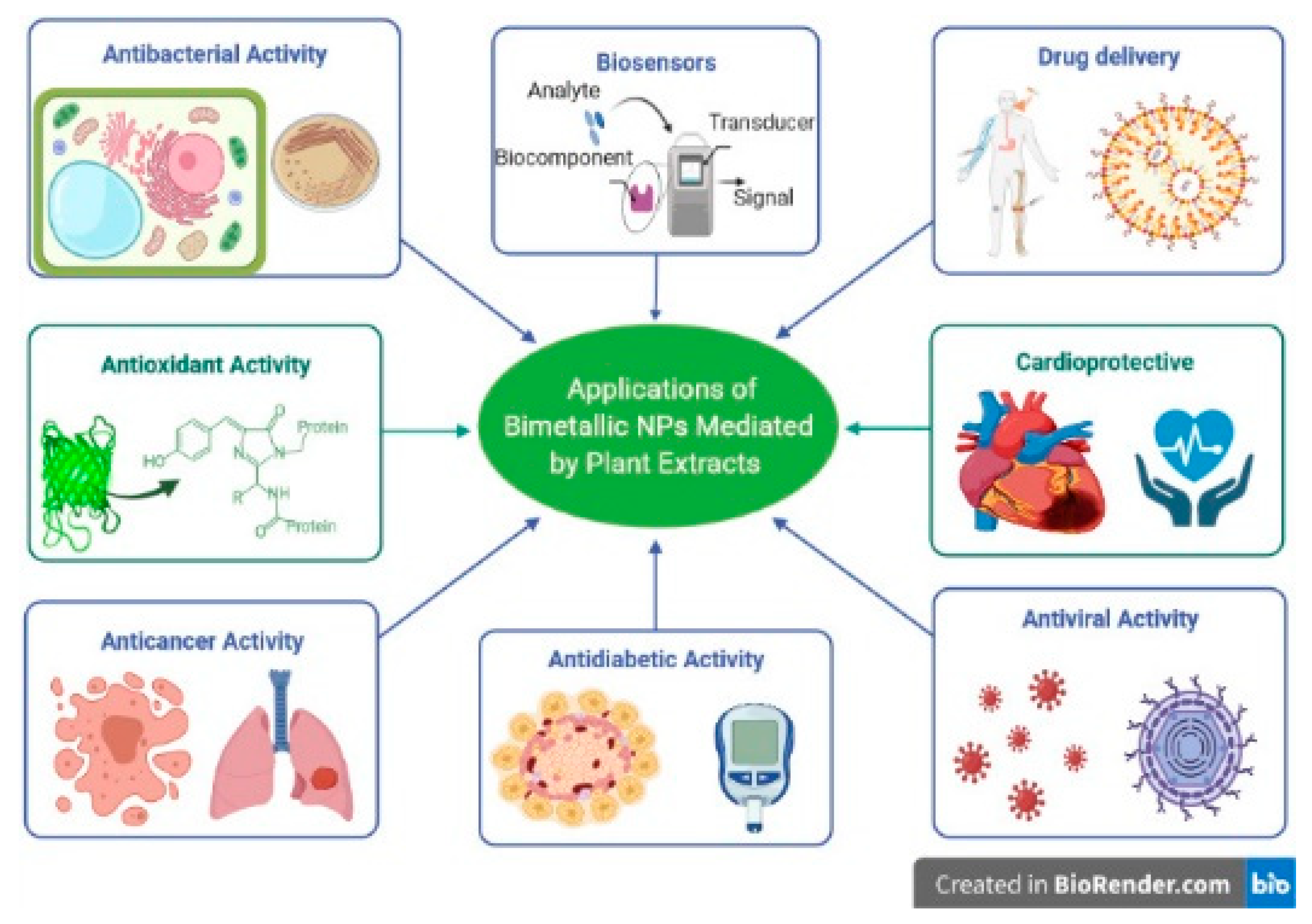 Materials 14 07677 g001