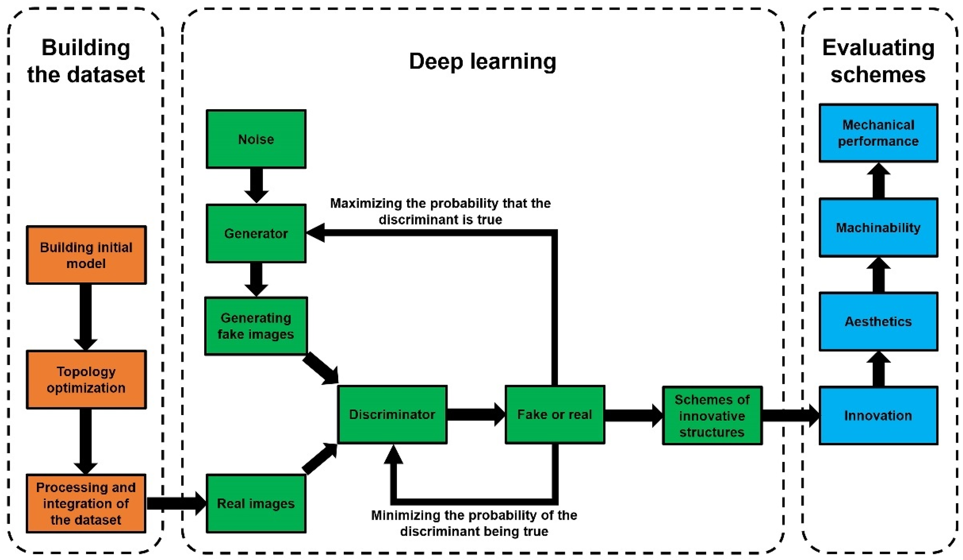 Materials 14 07680 g001
