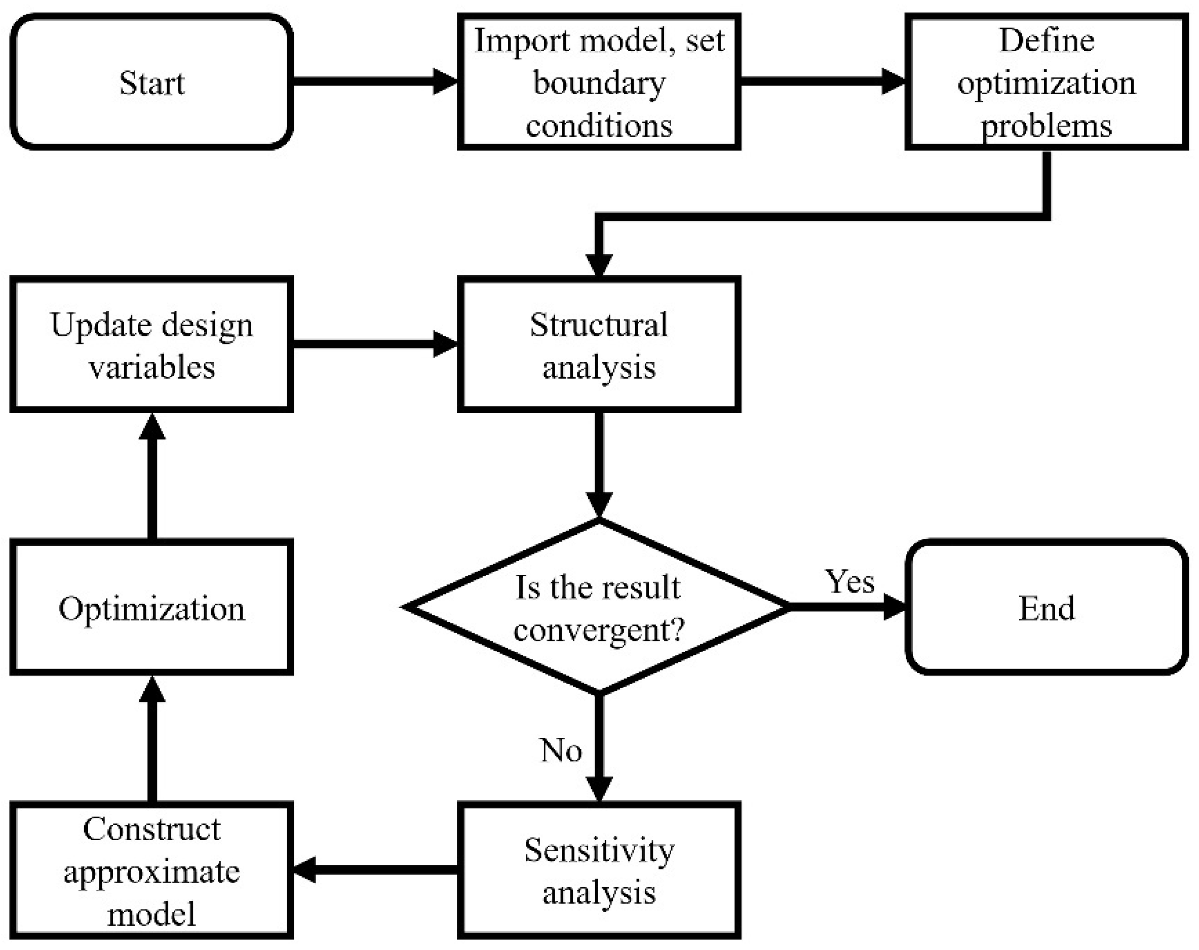 Materials 14 07680 g002