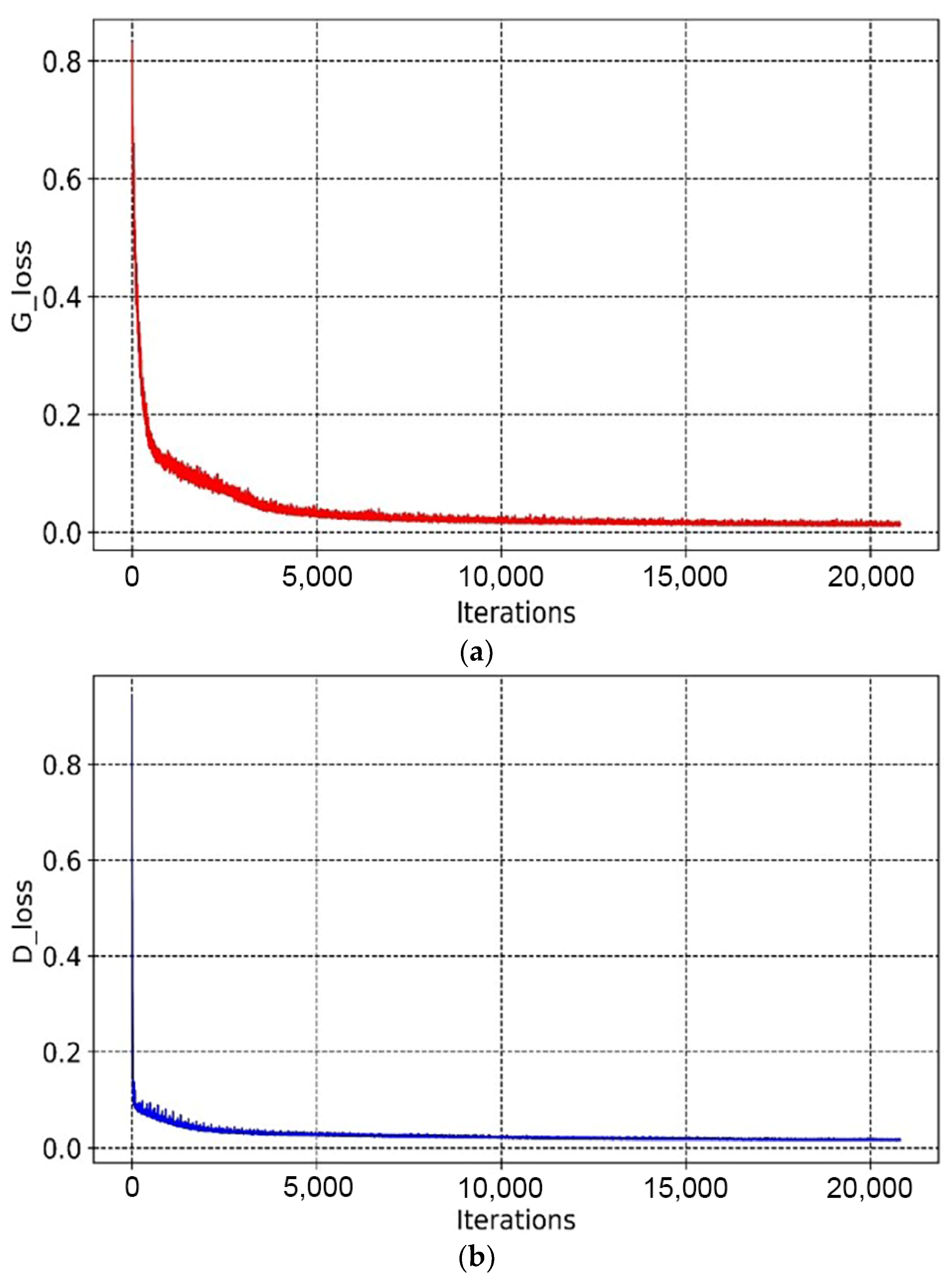 Materials 14 07680 g010