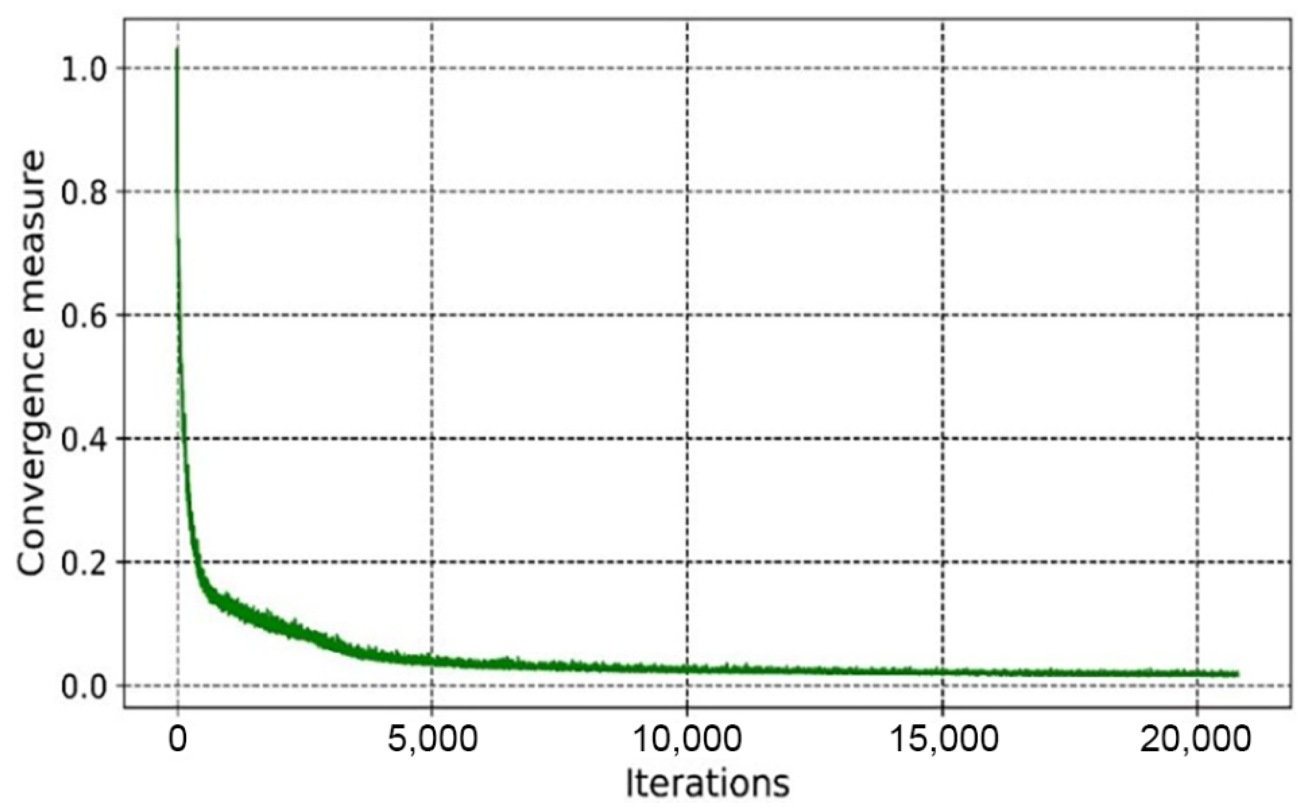 Materials 14 07680 g011