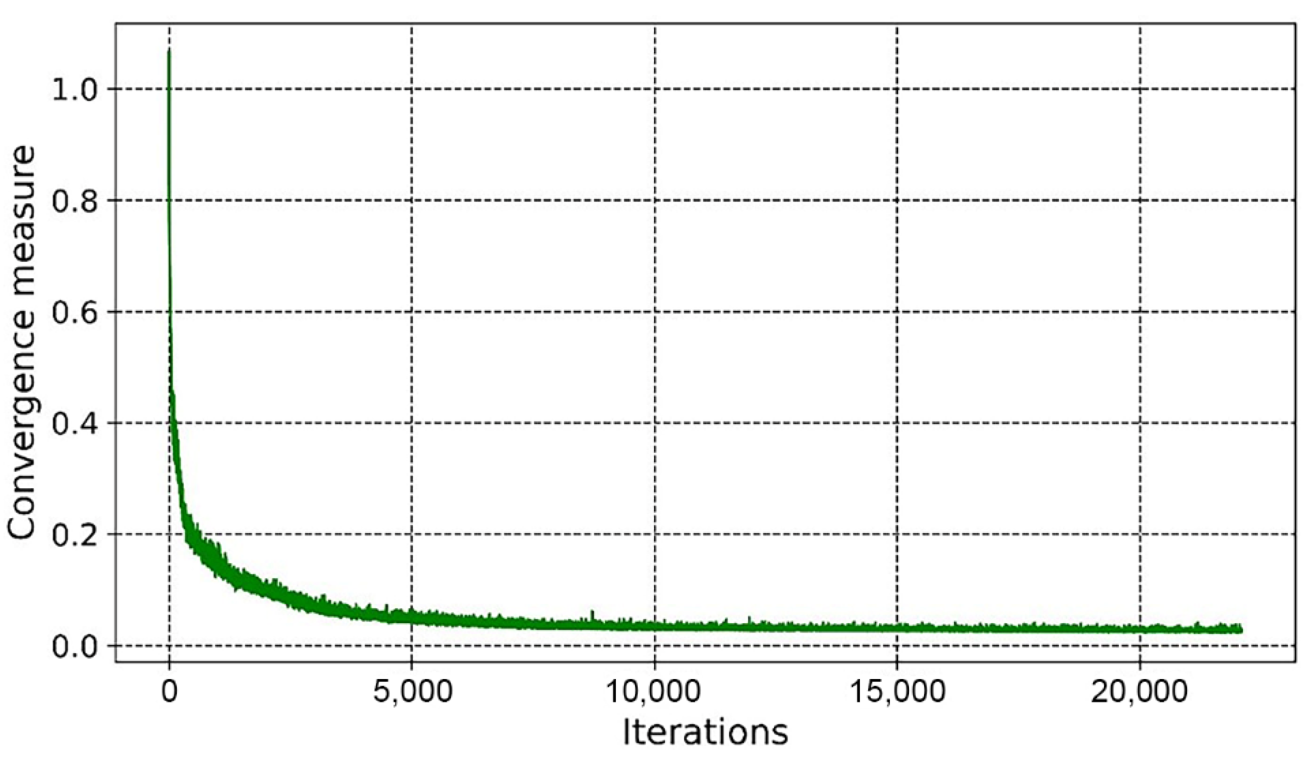 Materials 14 07680 g020