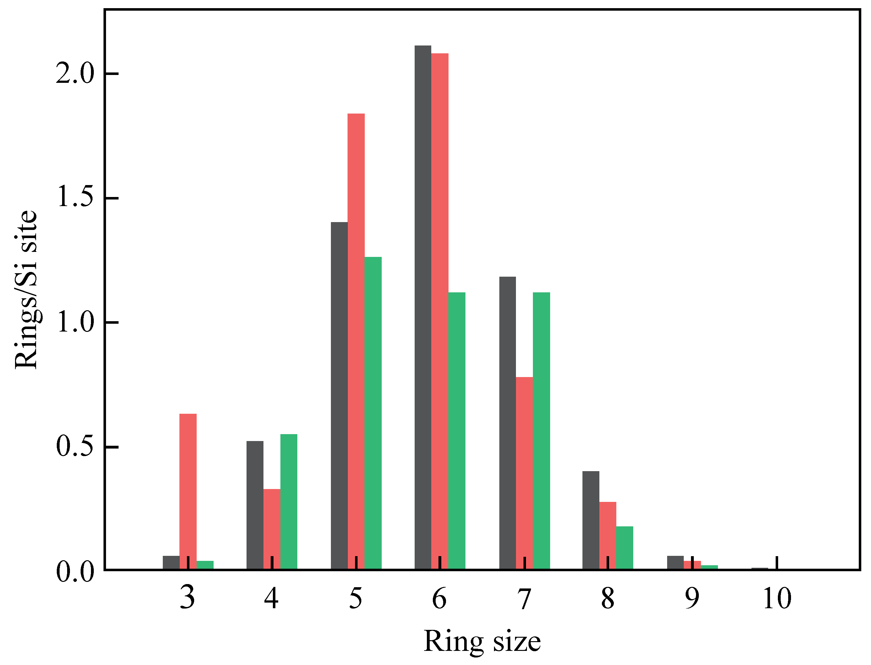 Materials 14 07682 g003 Materials 14 07682 g003