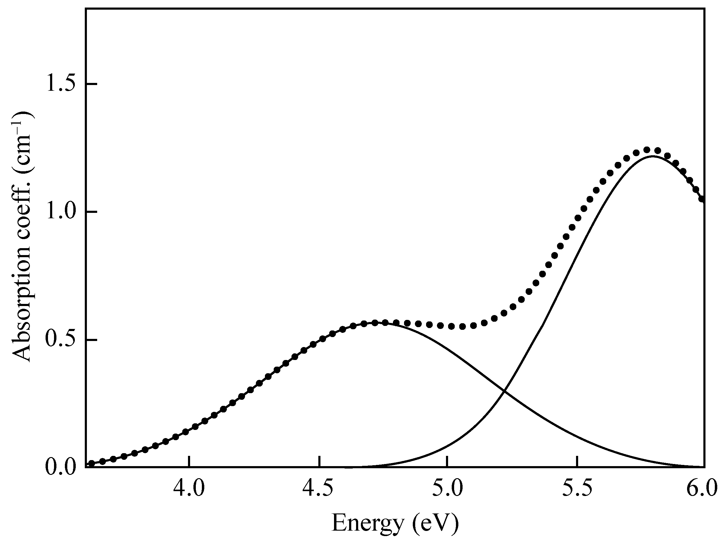 Materials 14 07682 g005 Materials 14 07682 g005