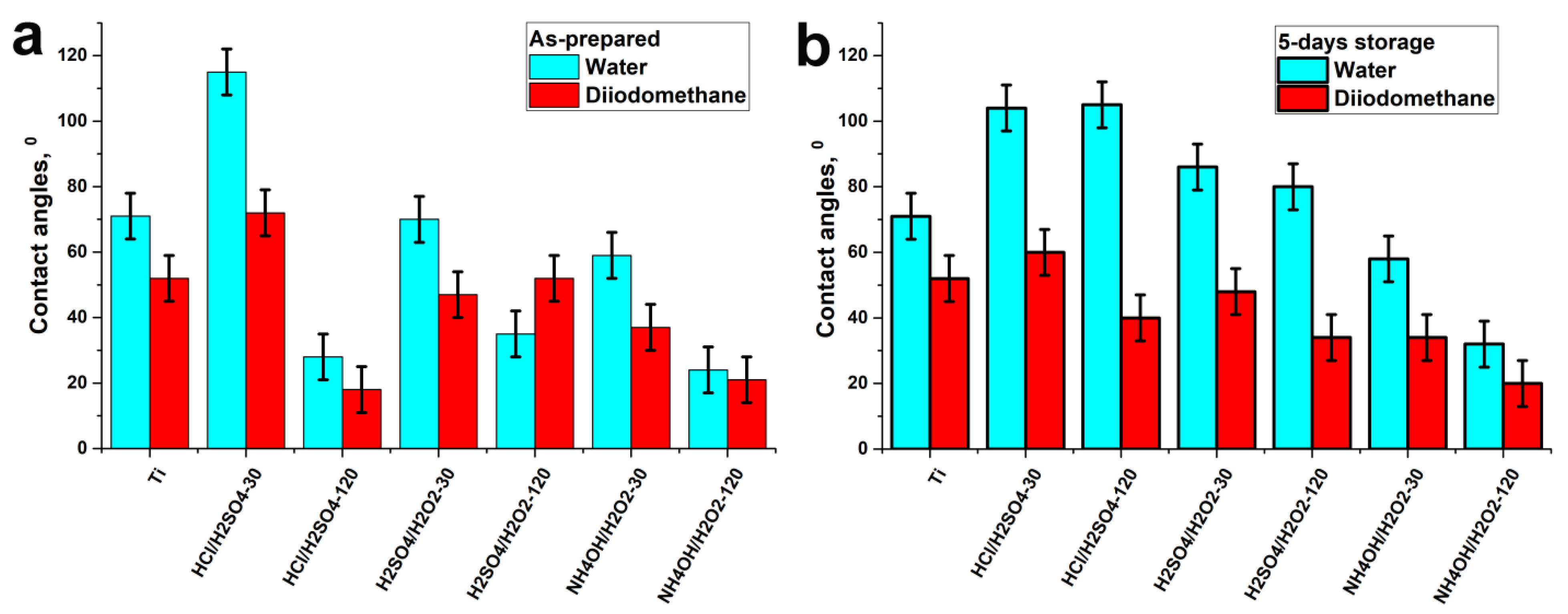 Materials 14 07683 g005