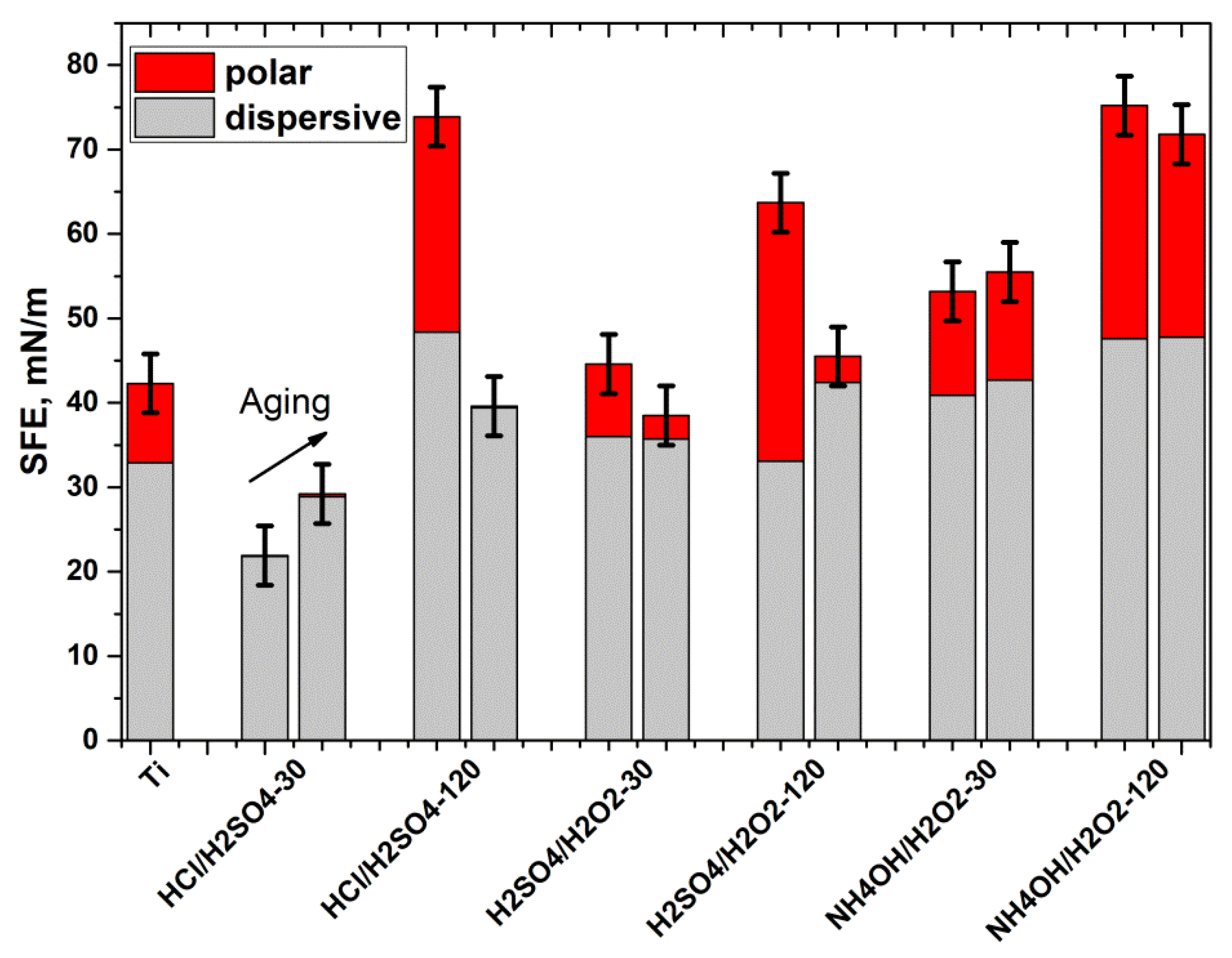 Materials 14 07683 g006