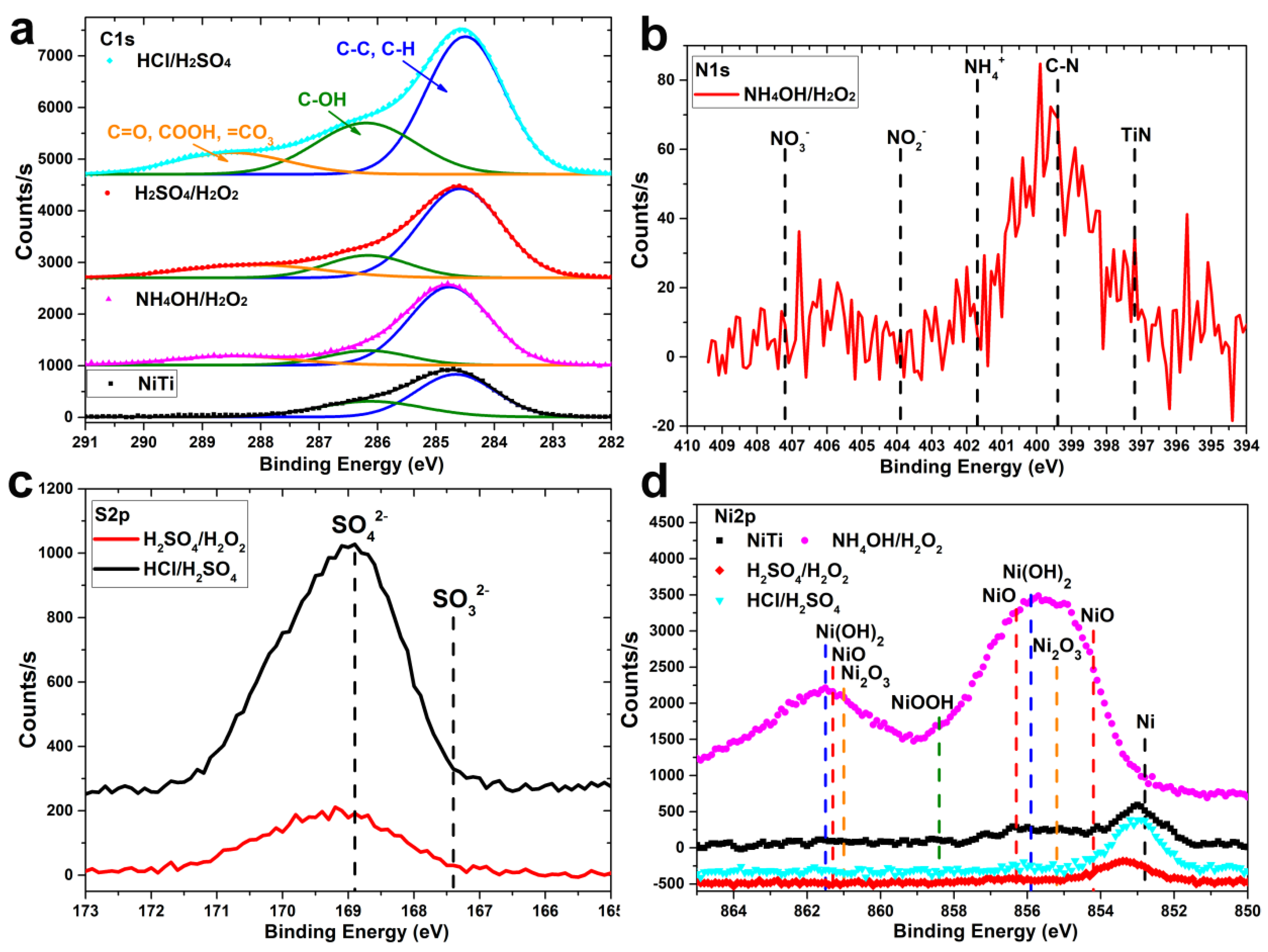 Materials 14 07683 g007