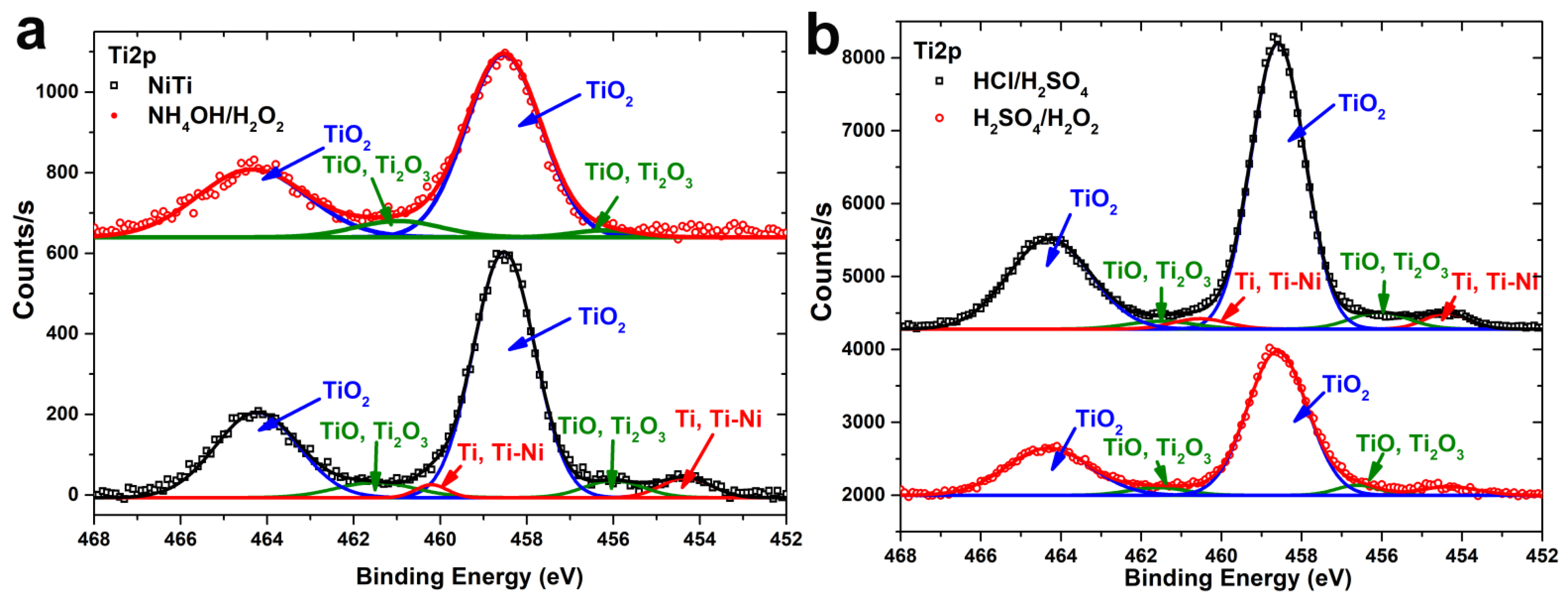 Materials 14 07683 g008