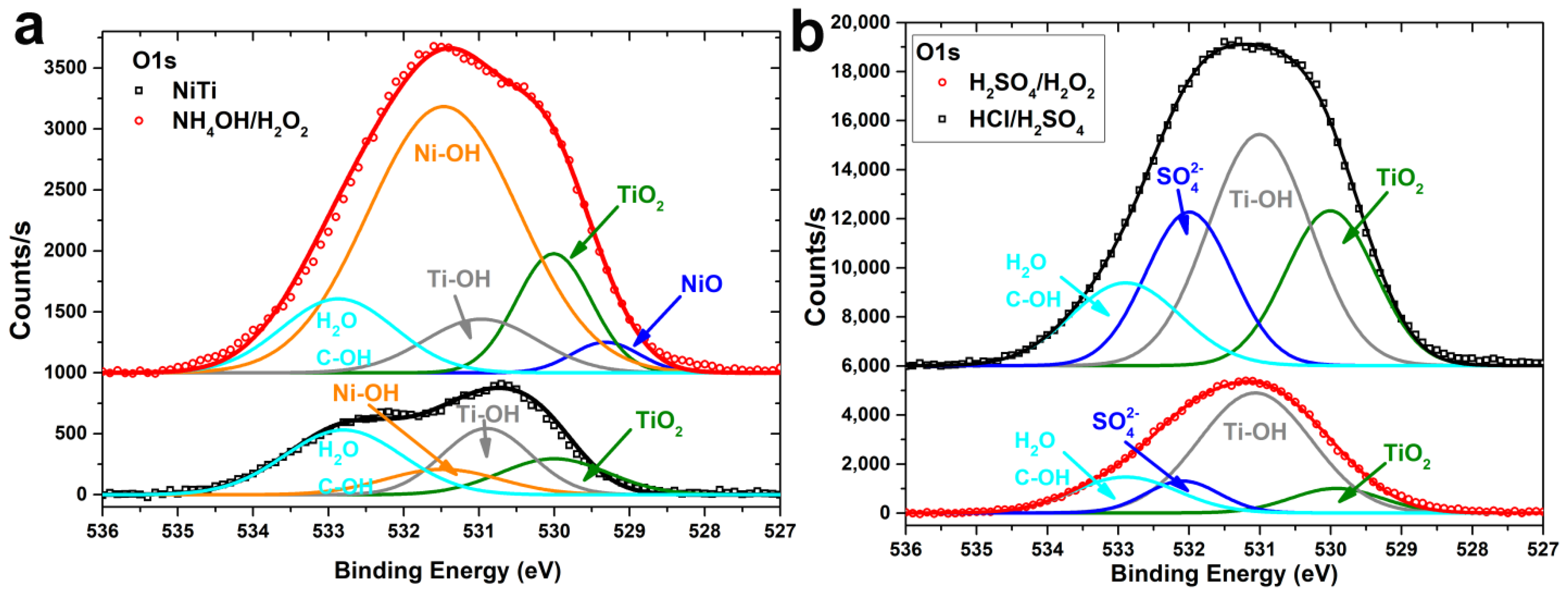 Materials 14 07683 g009