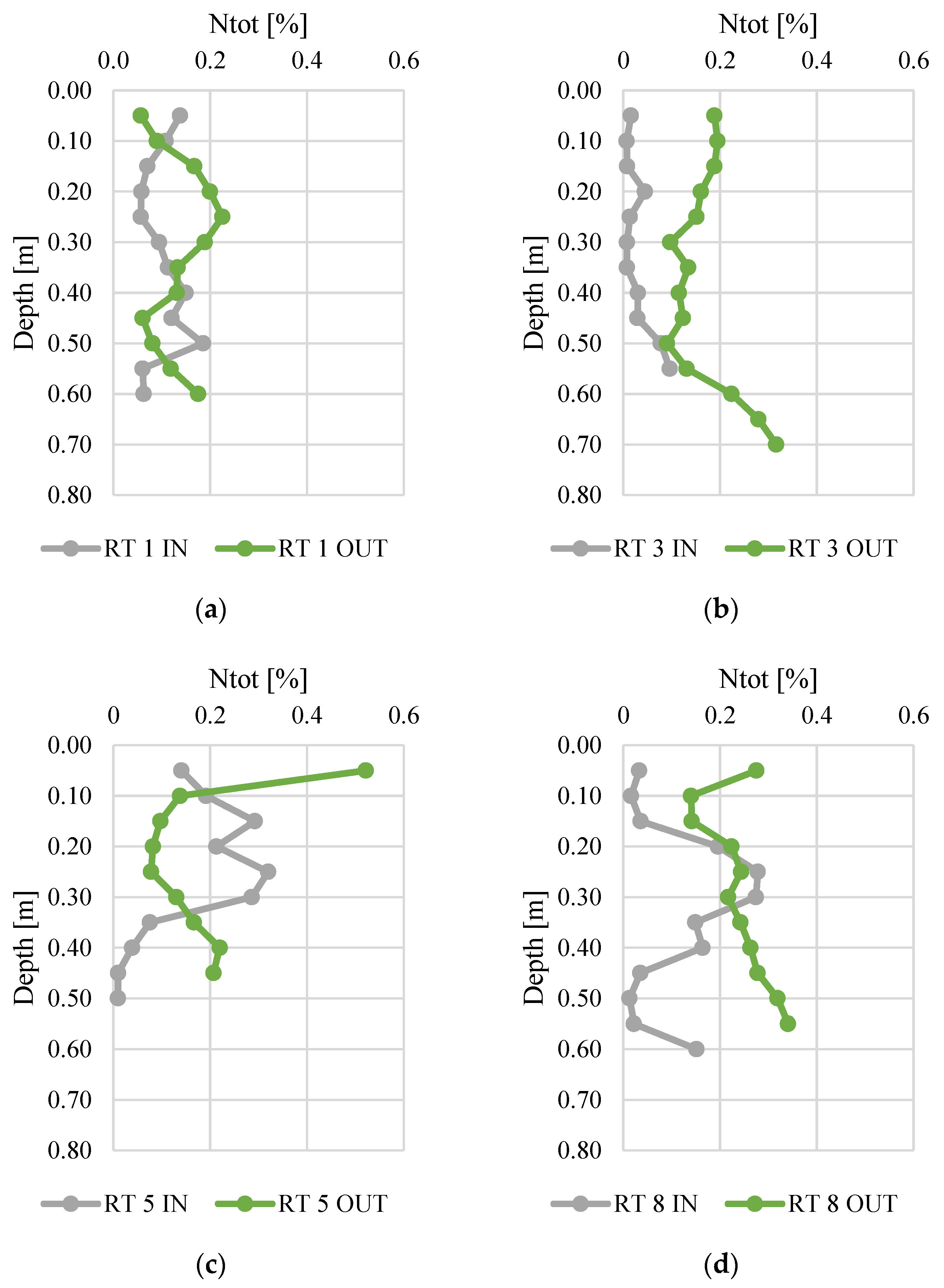 Materials 14 07685 g003