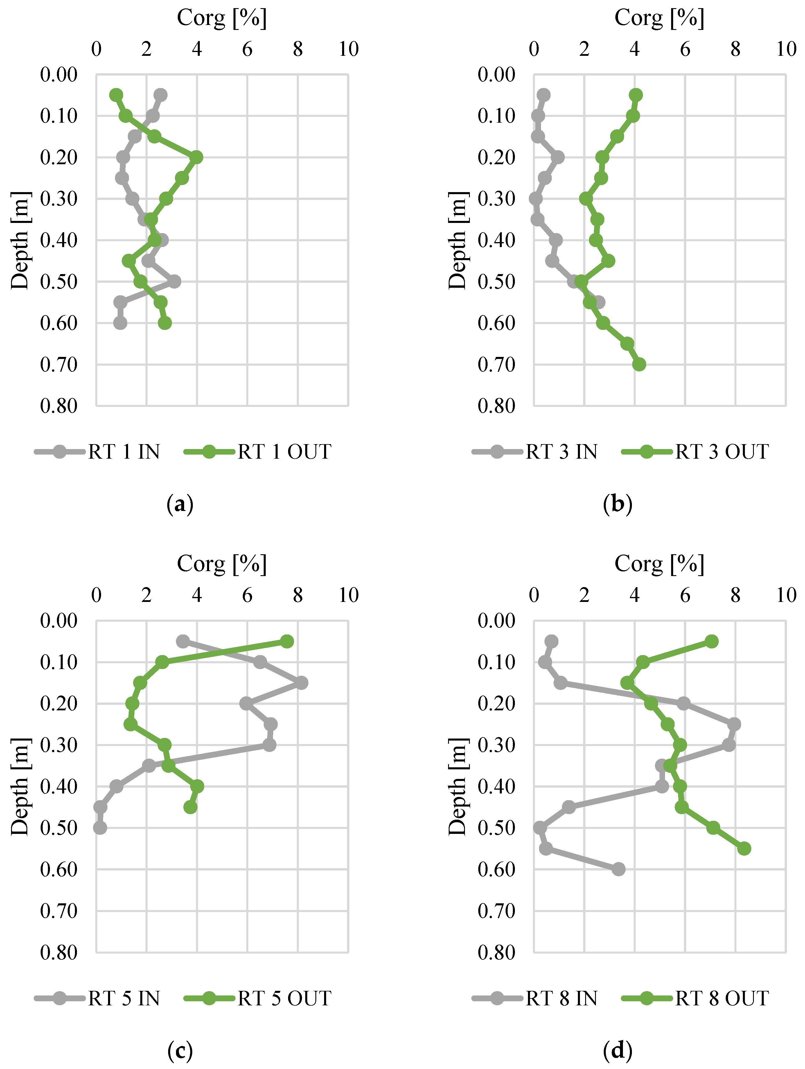 Materials 14 07685 g004