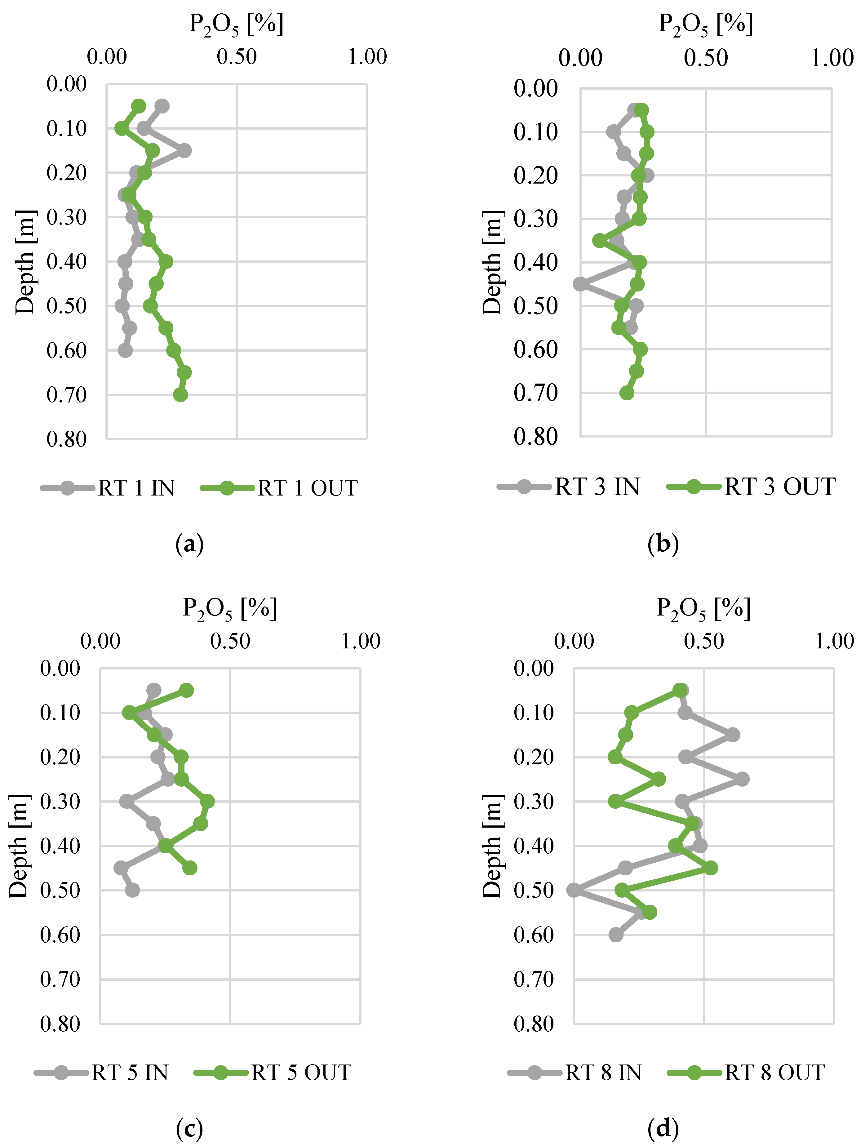 Materials 14 07685 g005