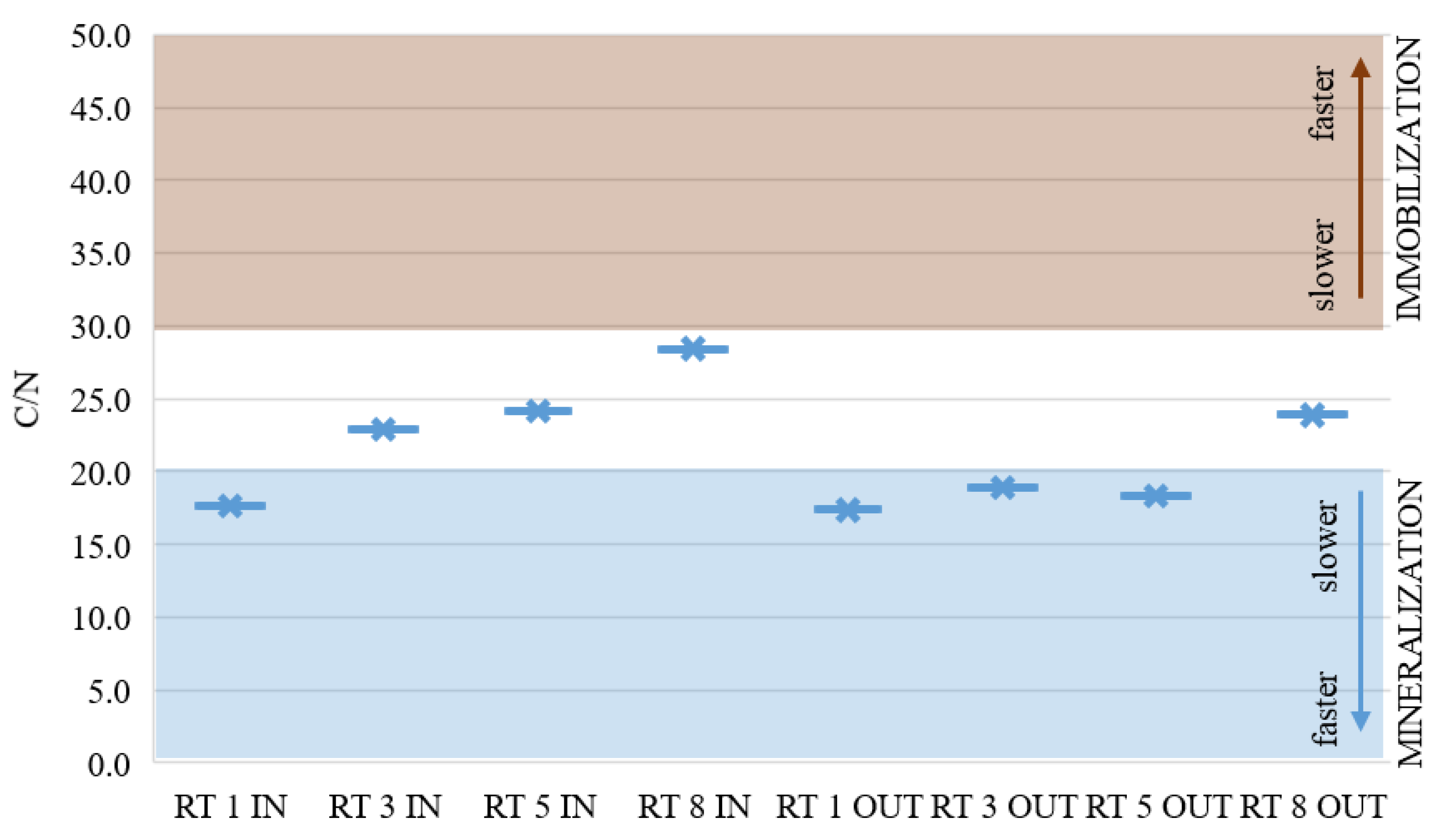 Materials 14 07685 g008