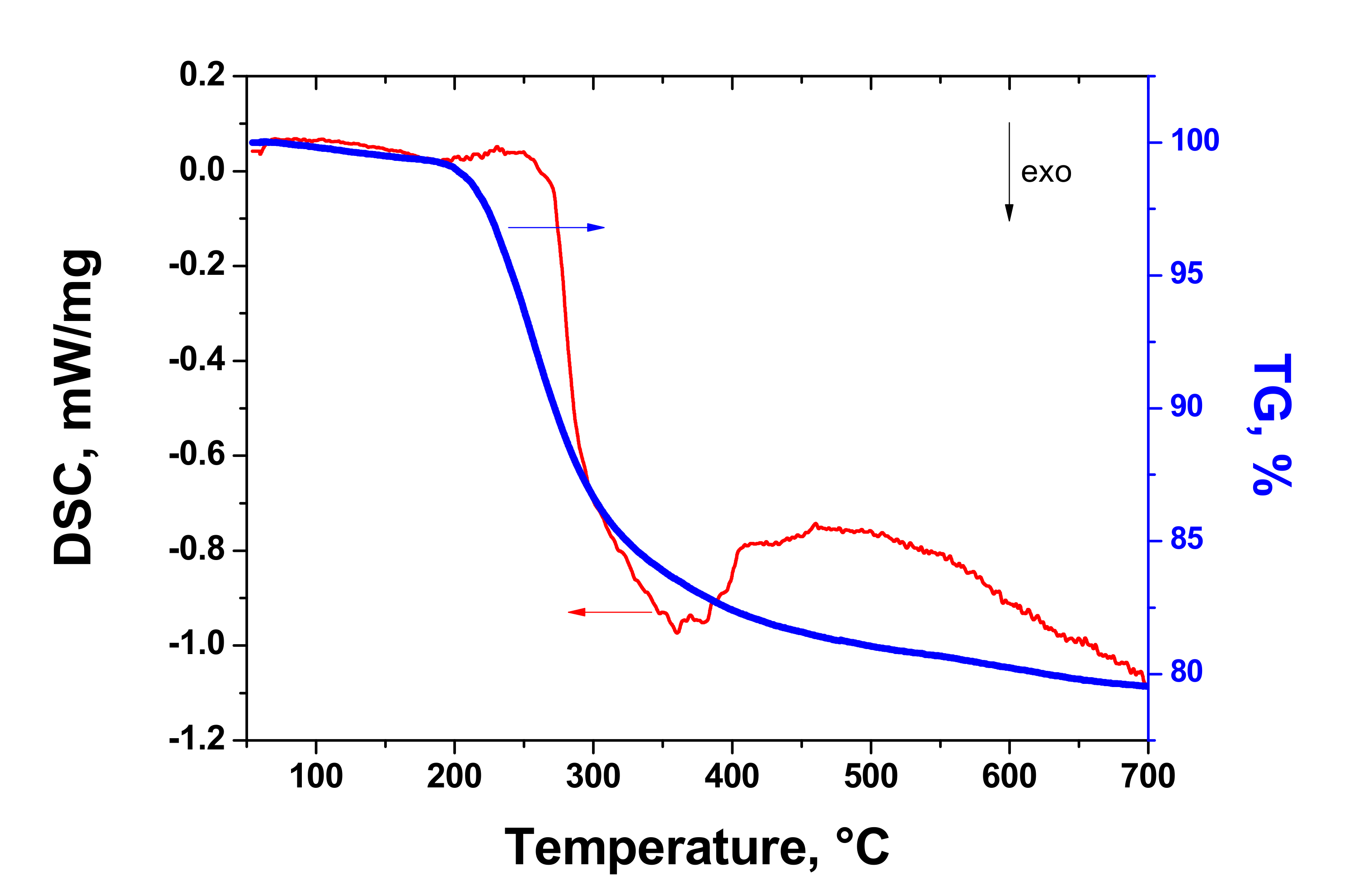 Materials 14 07687 g002