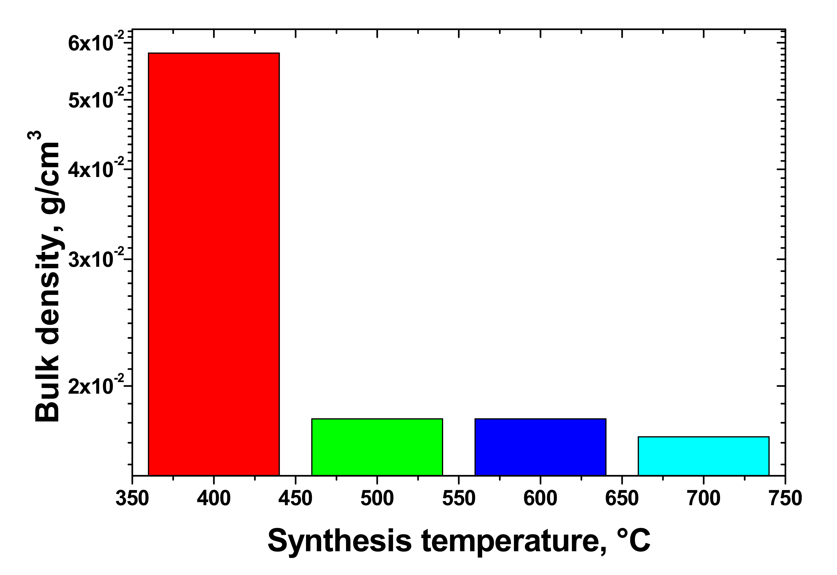 Materials 14 07687 g004