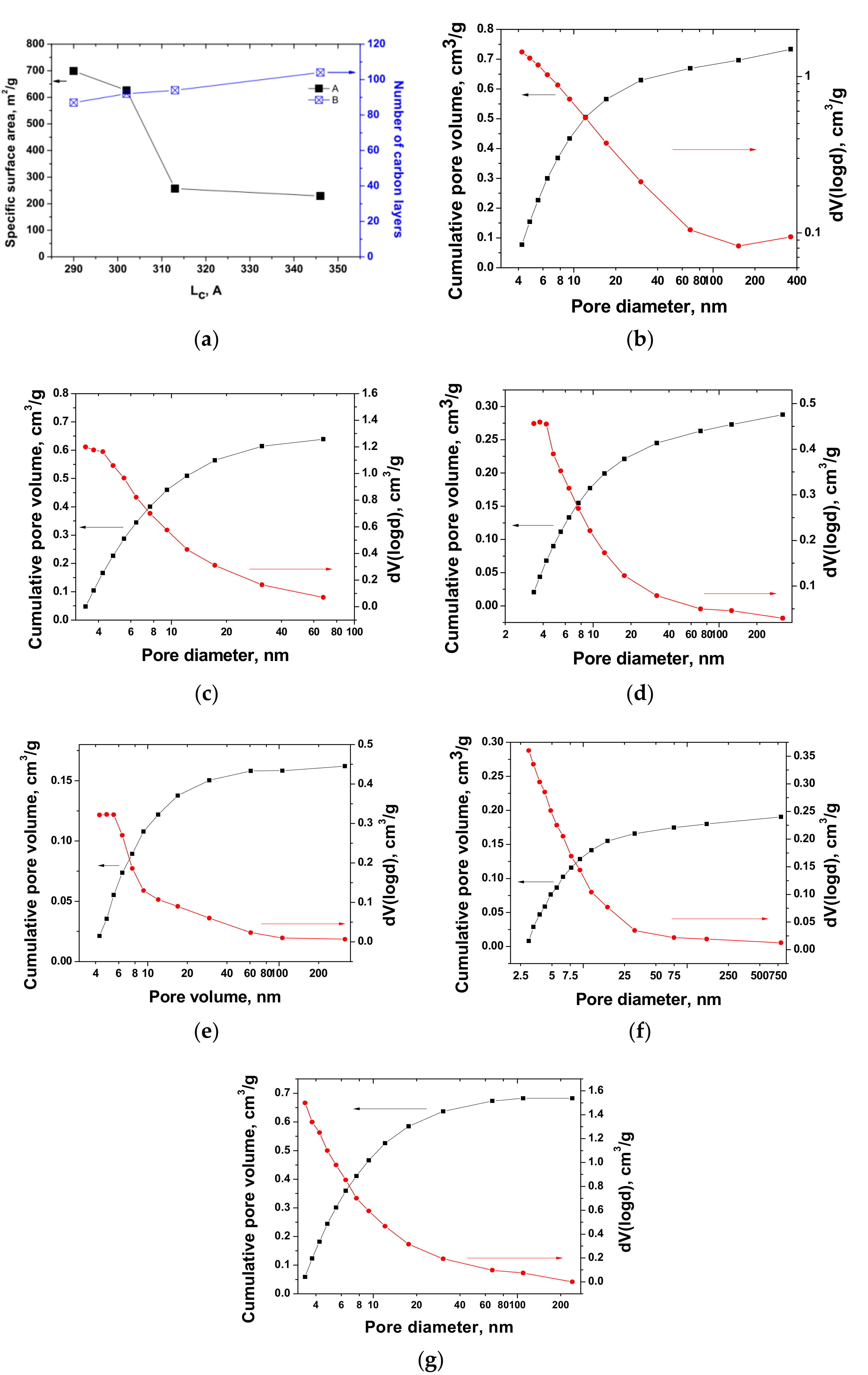 Materials 14 07687 g007