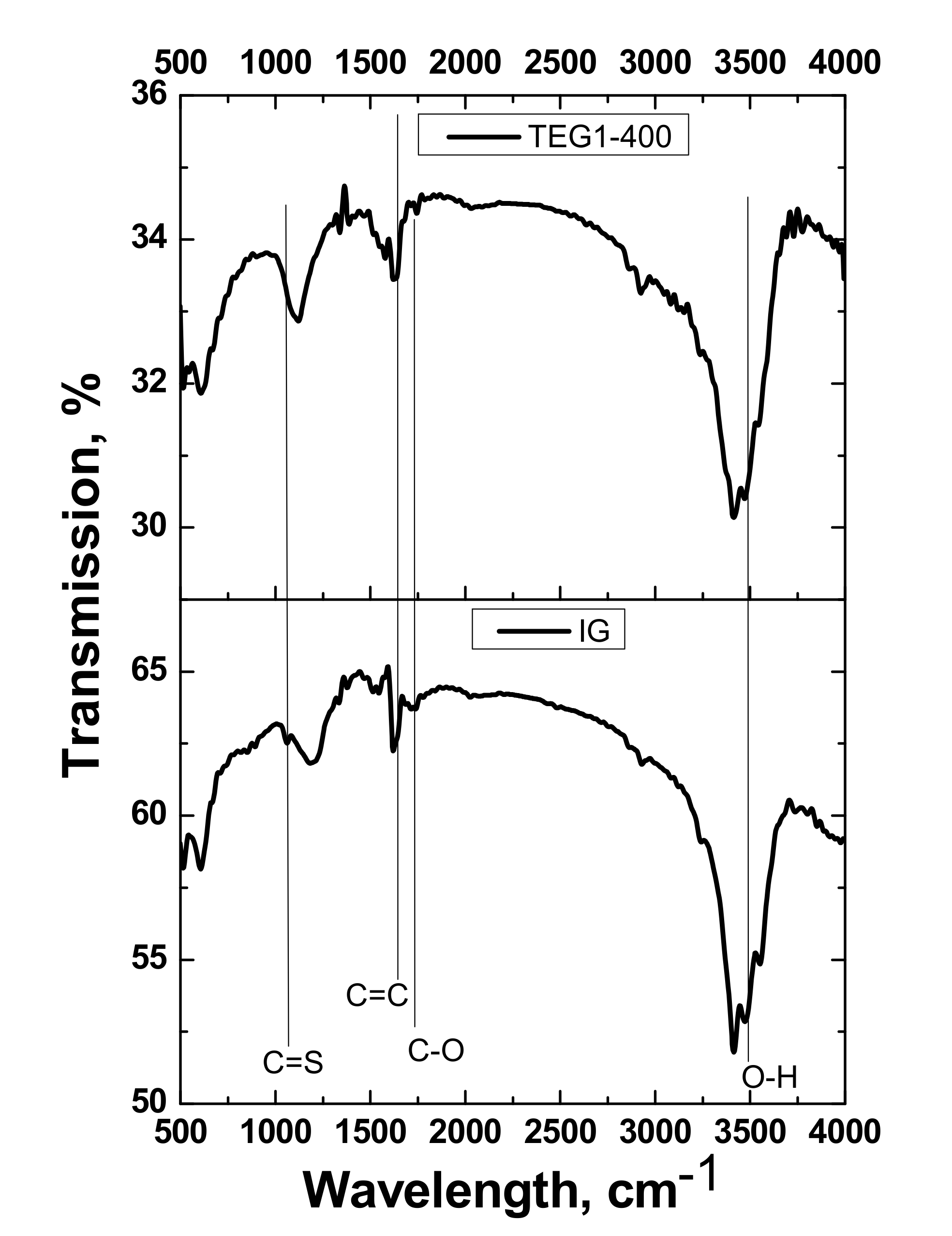Materials 14 07687 g008