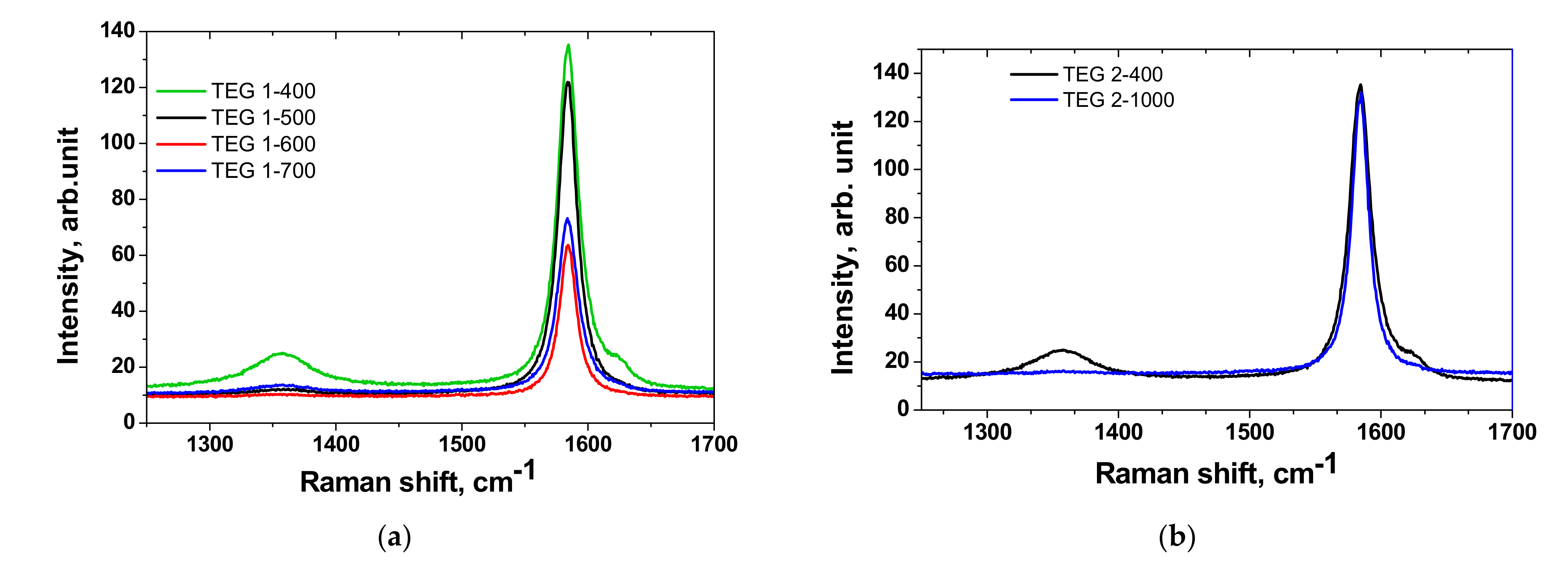 Materials 14 07687 g009