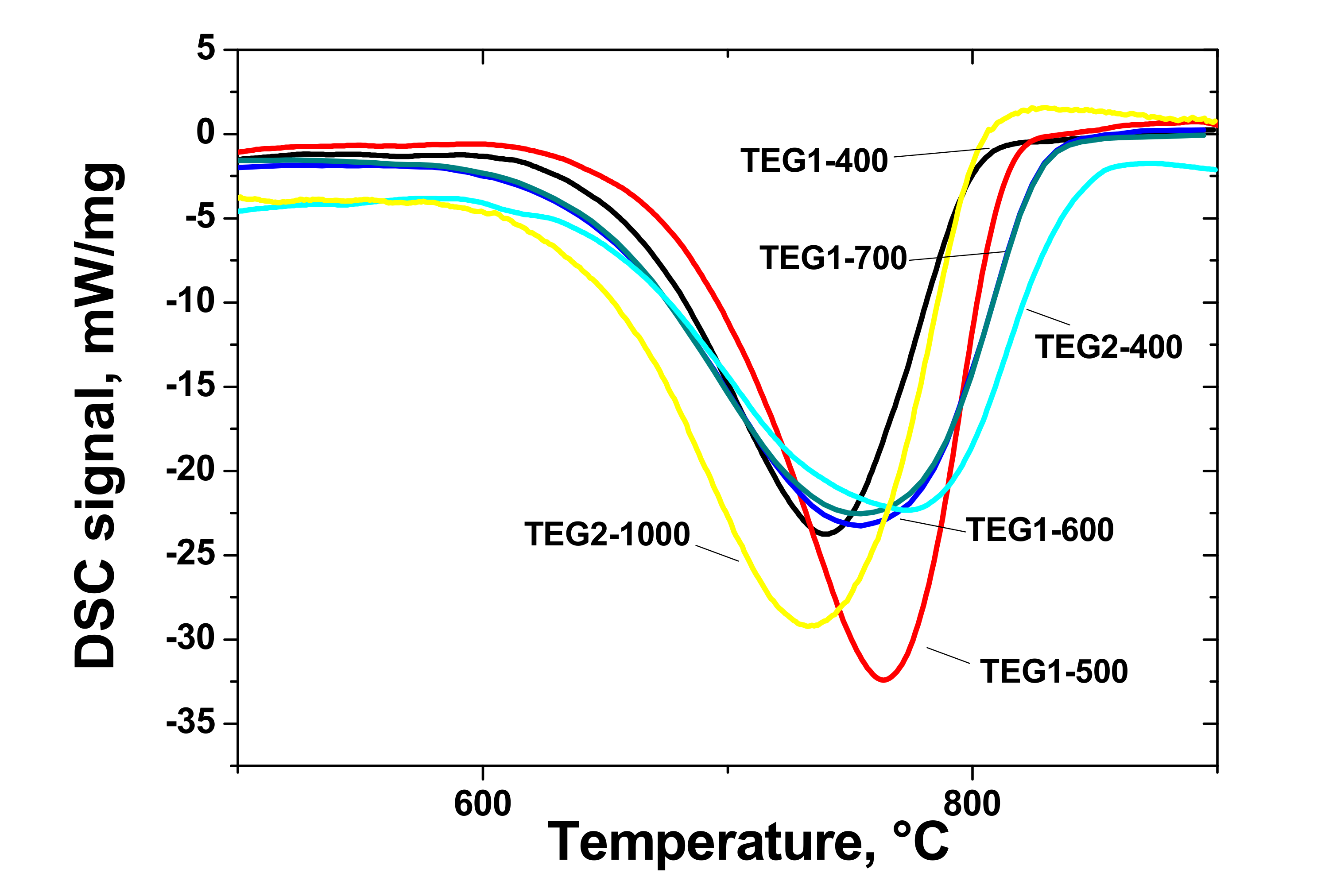 Materials 14 07687 g011