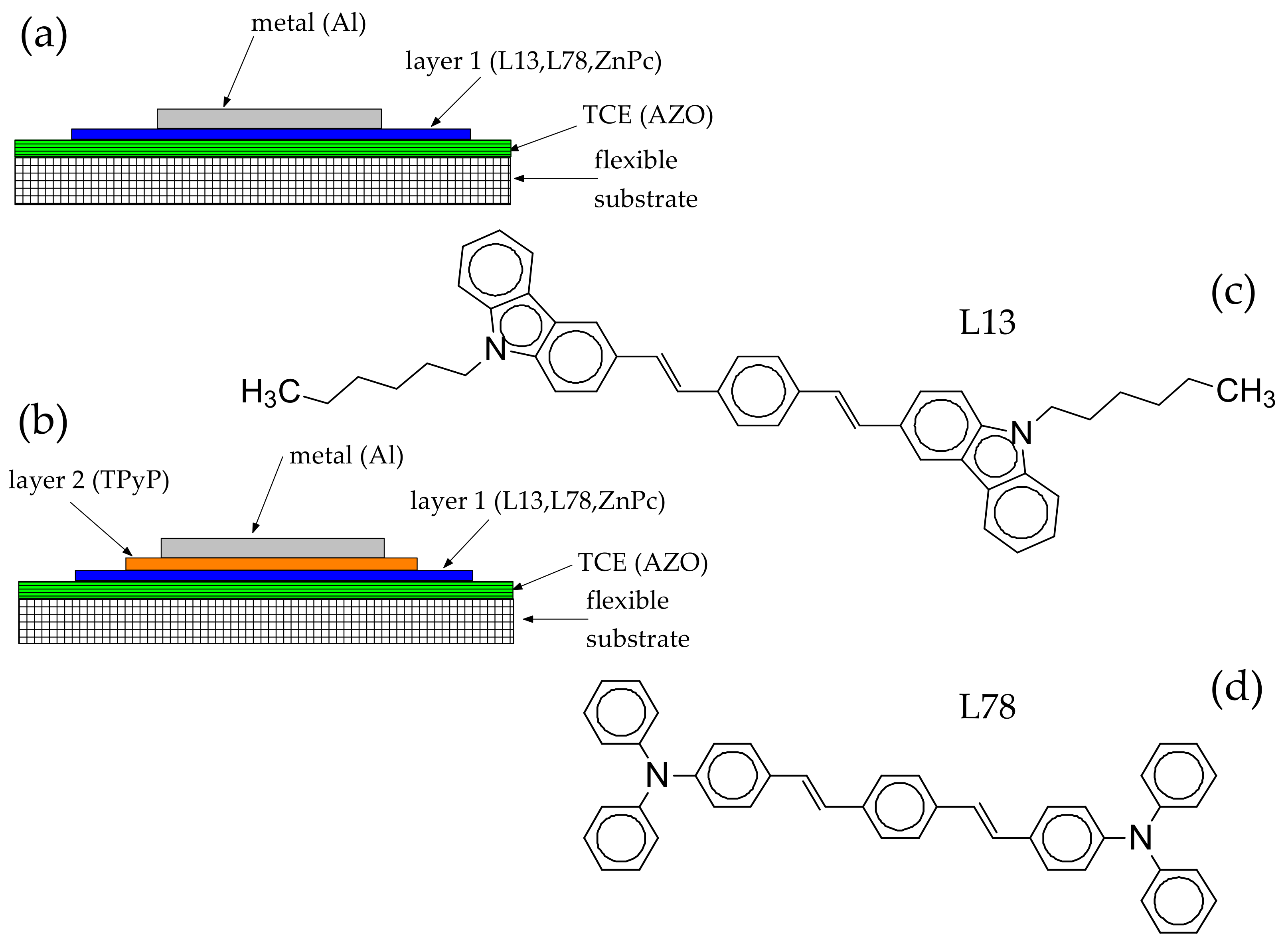 Materials 14 07688 g001 Materials 14 07688 g001