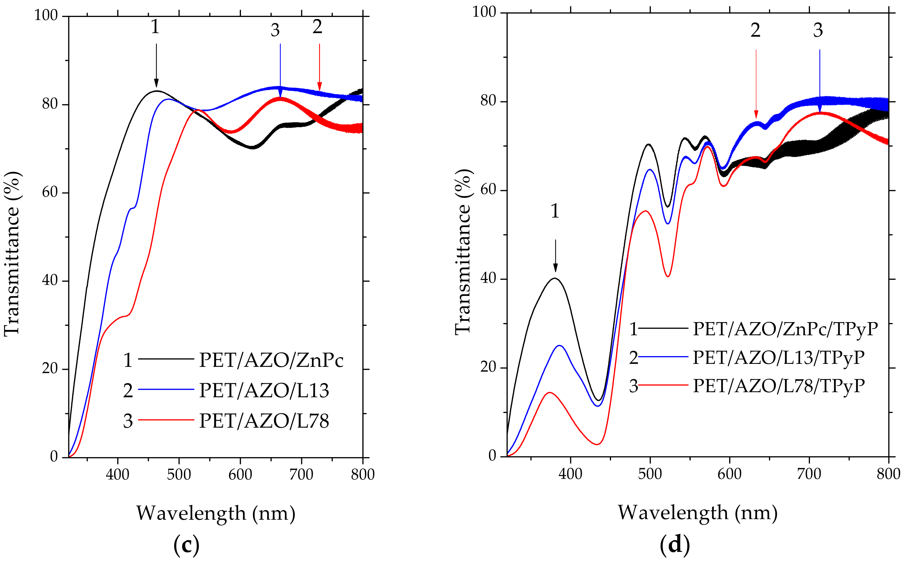 Materials 14 07688 g004b Materials 14 07688 g004b