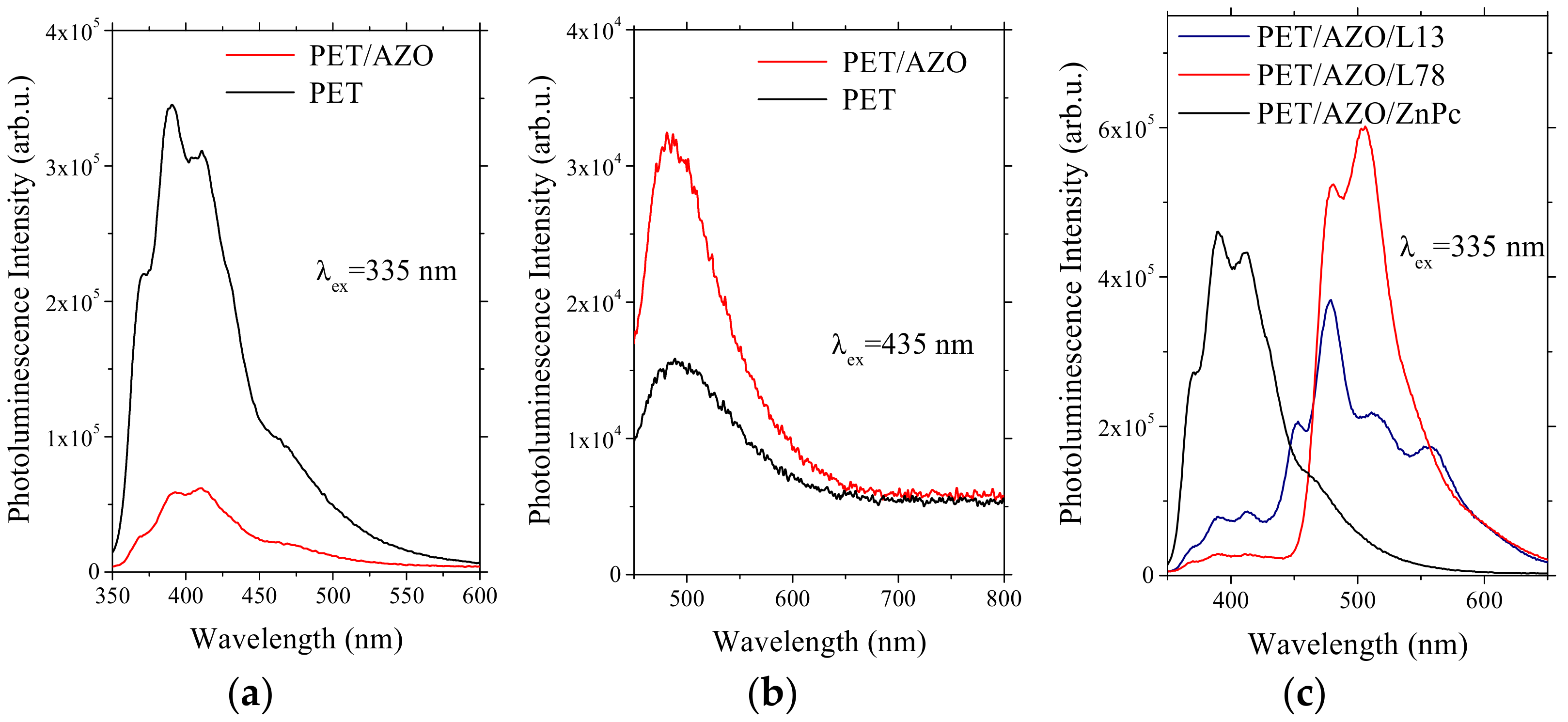 Materials 14 07688 g008a Materials 14 07688 g008a