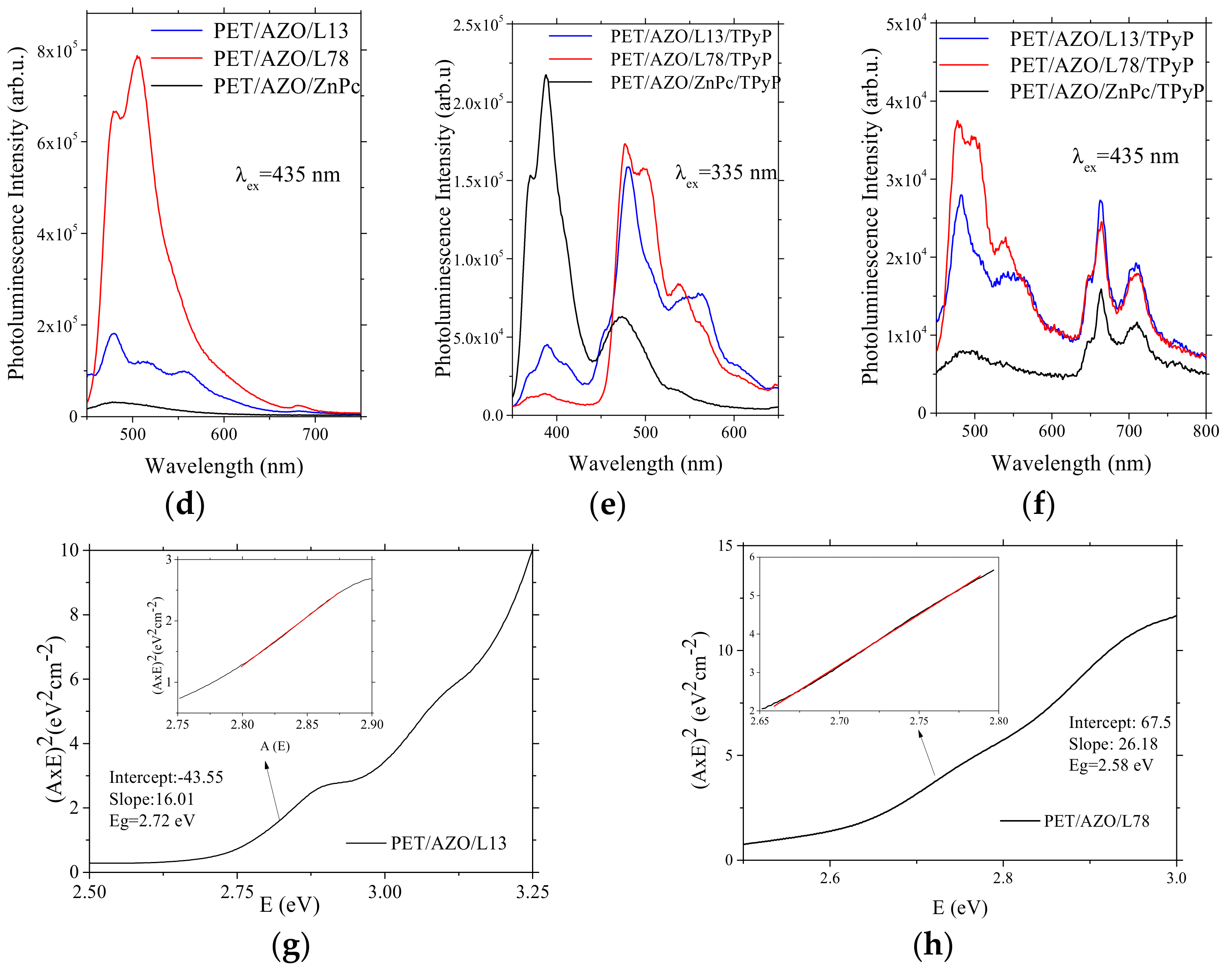 Materials 14 07688 g008b Materials 14 07688 g008b