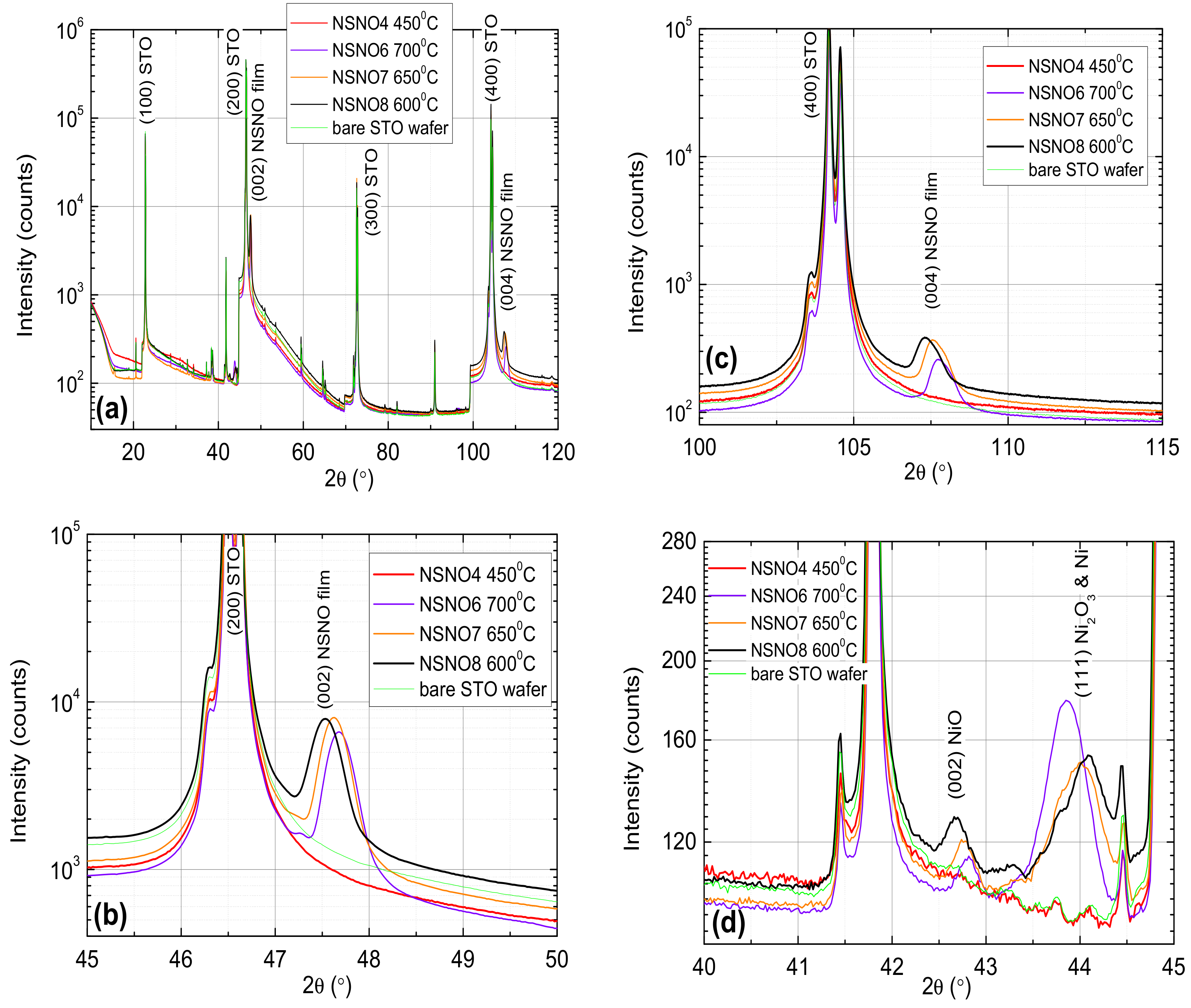 Materials 14 07689 g002