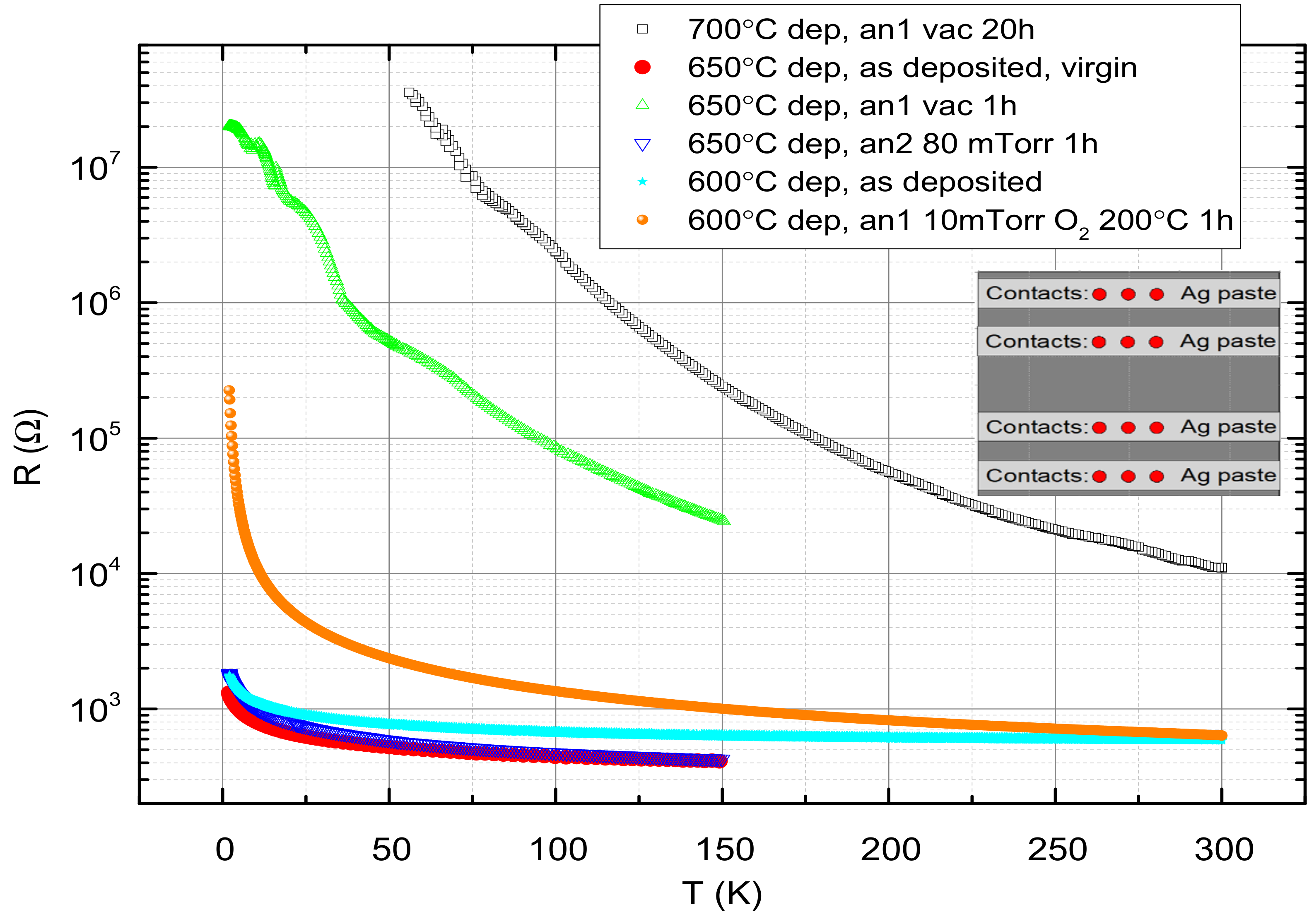 Materials 14 07689 g003