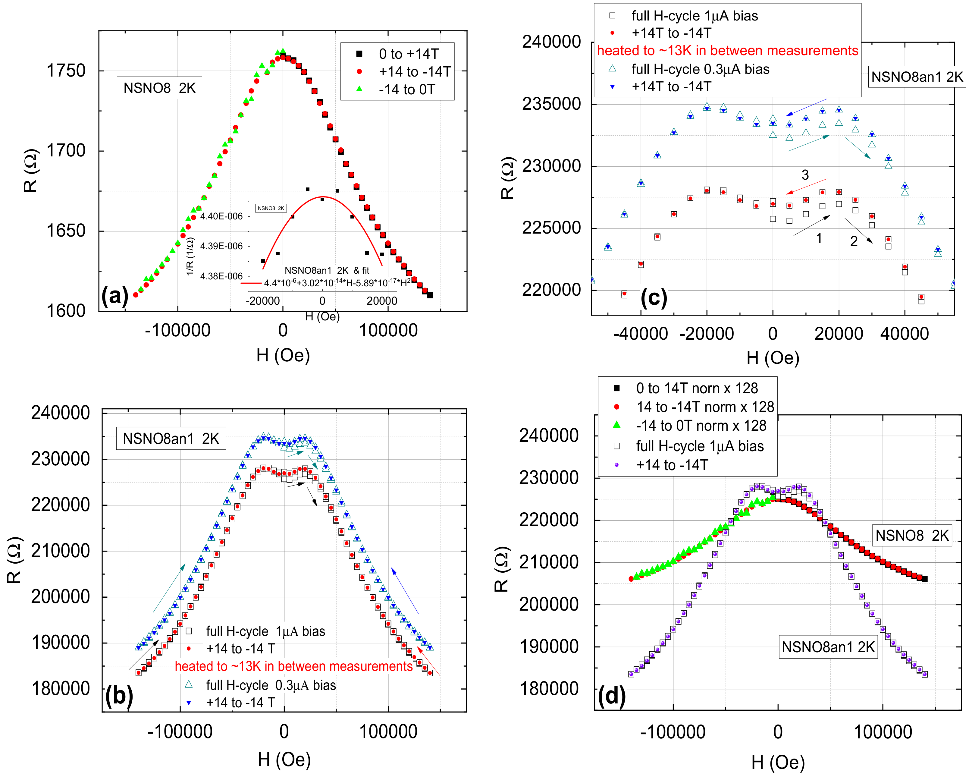 Materials 14 07689 g007