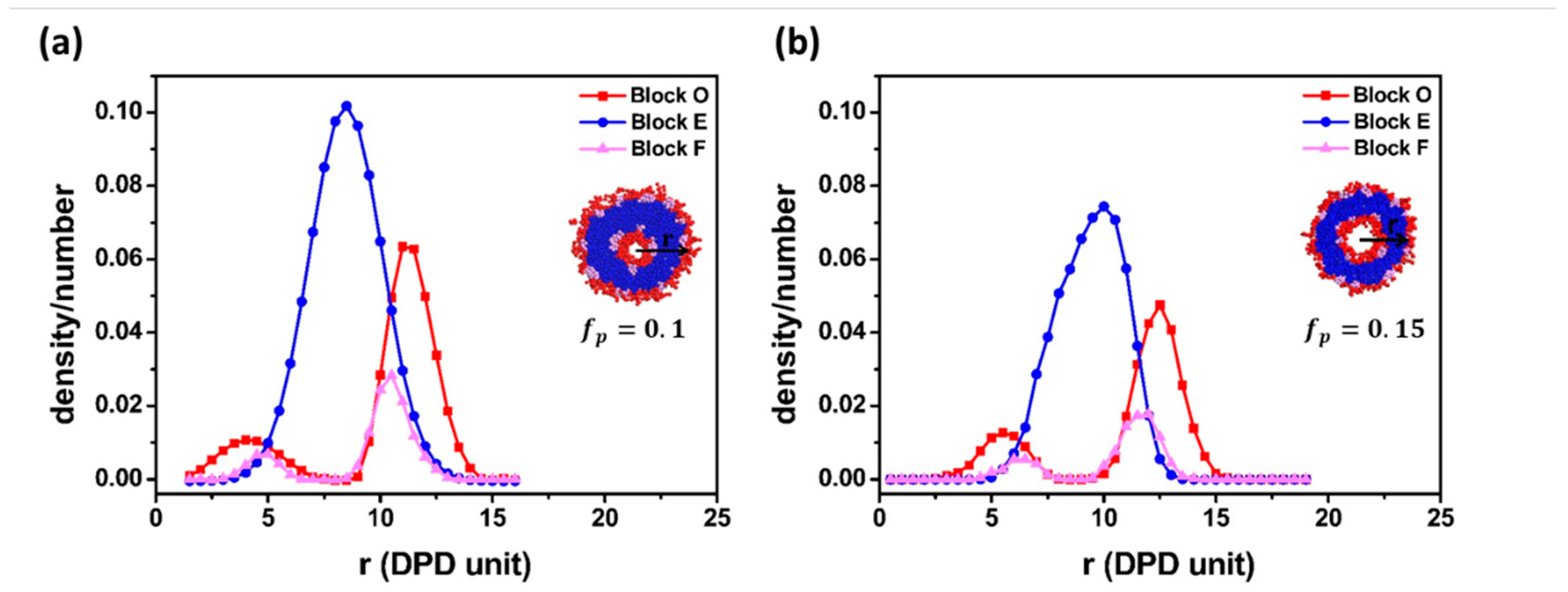 Materials 14 07690 g004