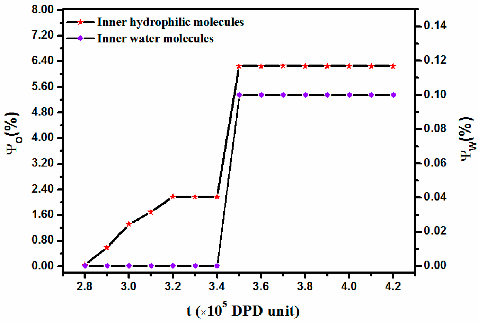 Materials 14 07690 g006