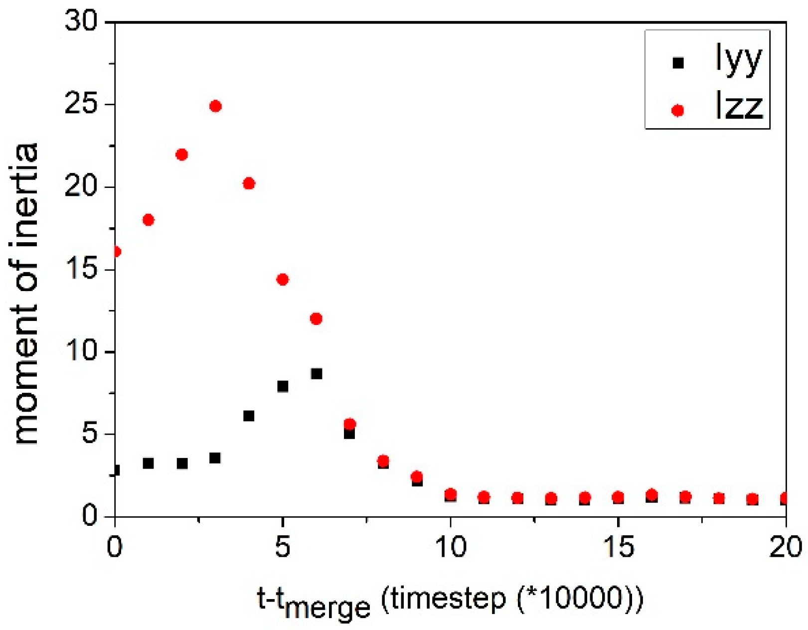 Materials 14 07690 g008