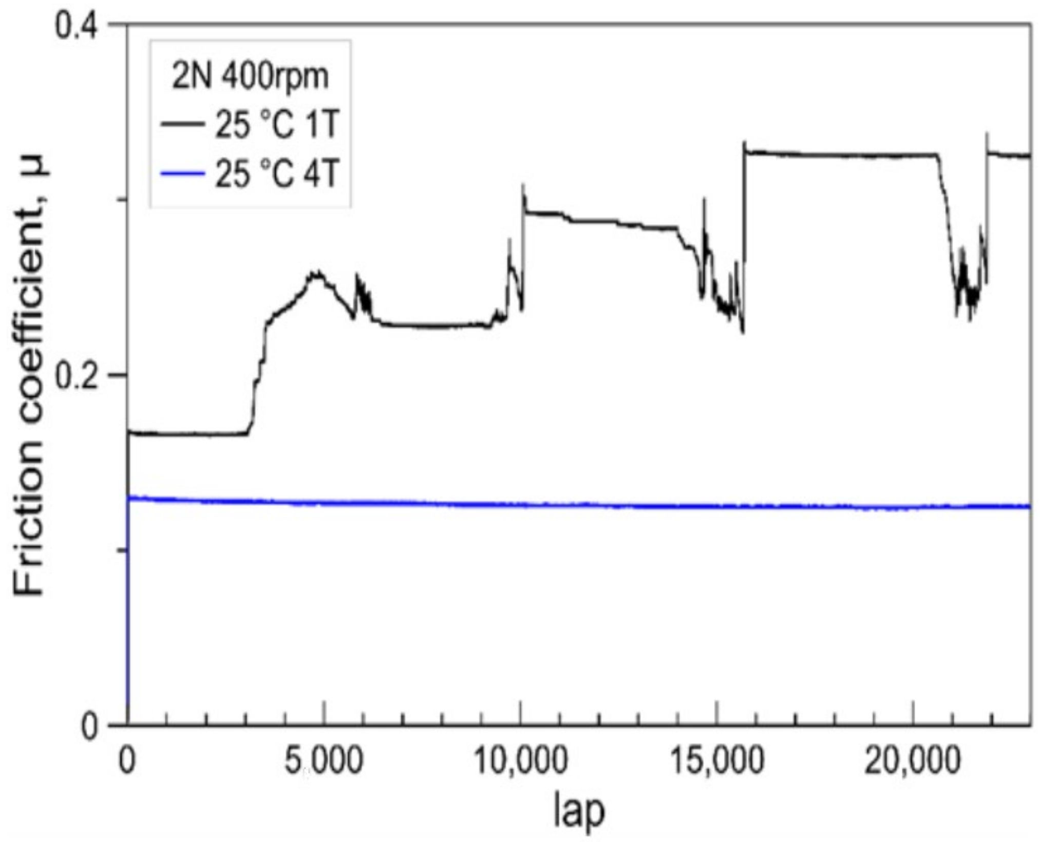 Materials 14 07694 g007