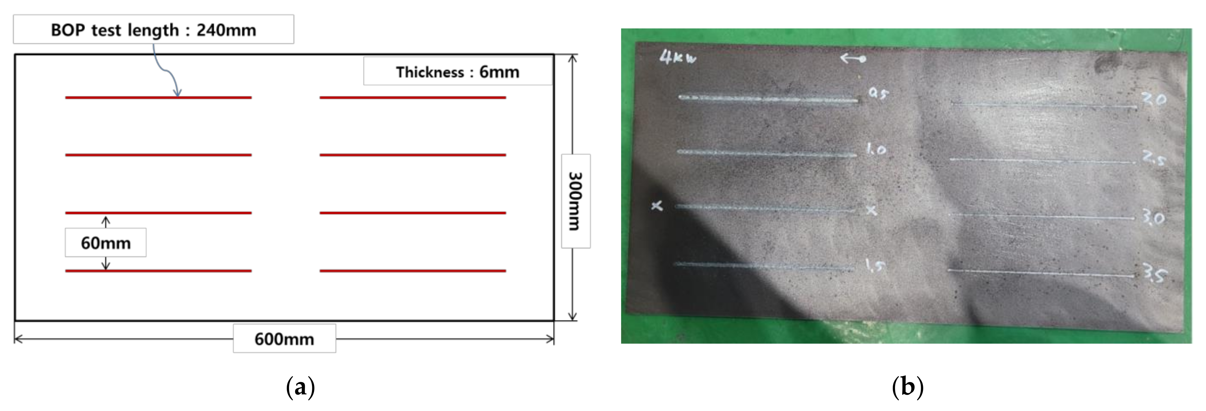 Materials 14 07699 g001