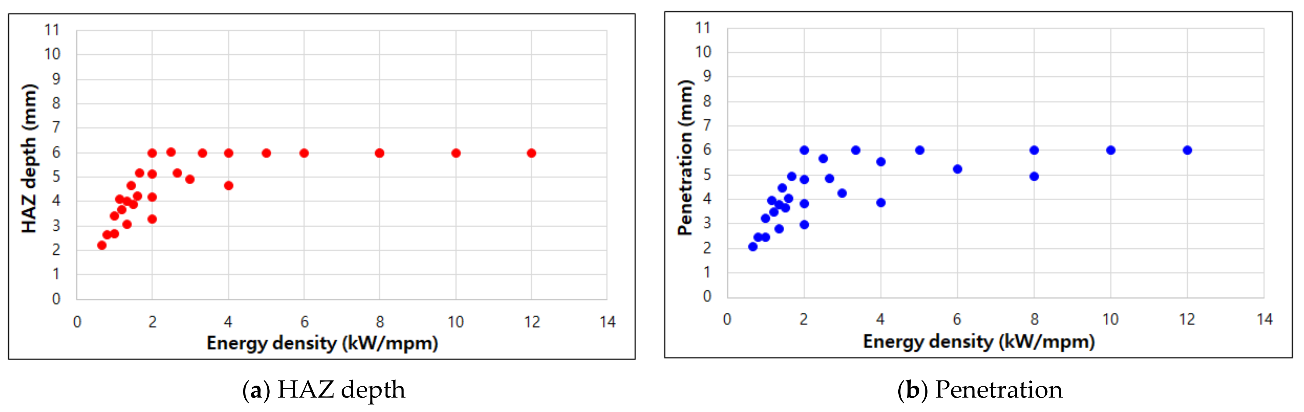Materials 14 07699 g008