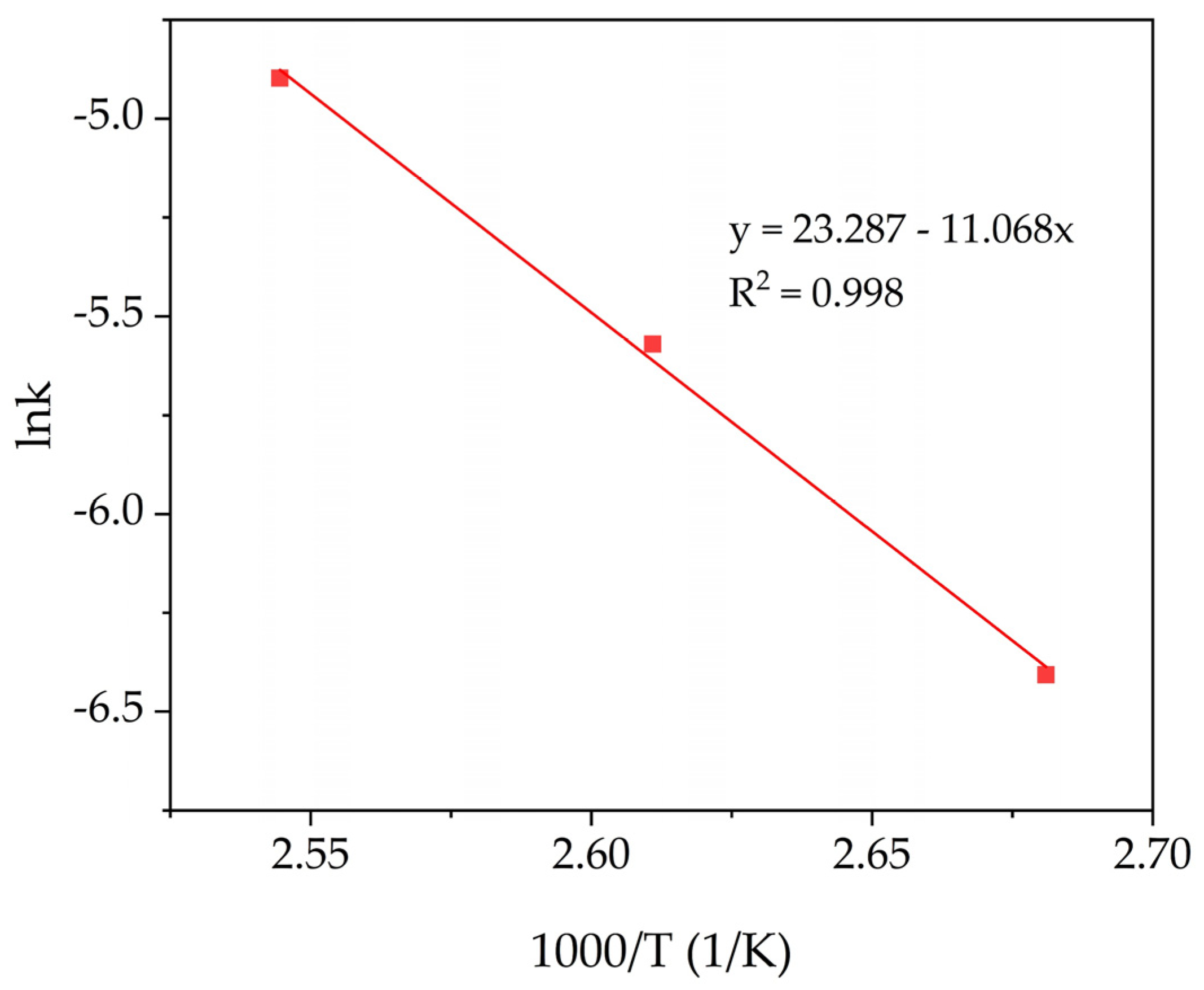 Materials 14 07700 g009