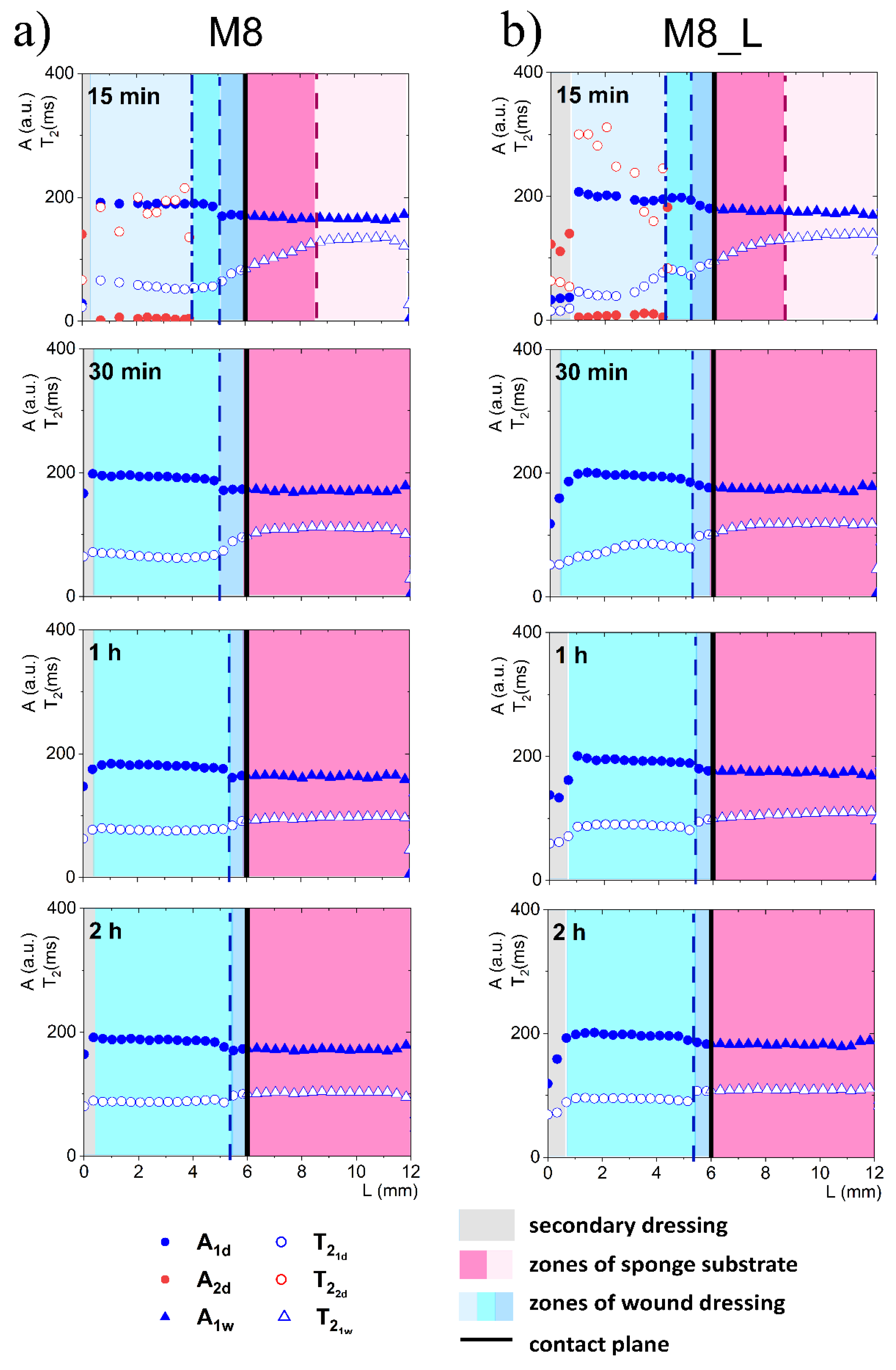 Materials 14 07702 g004