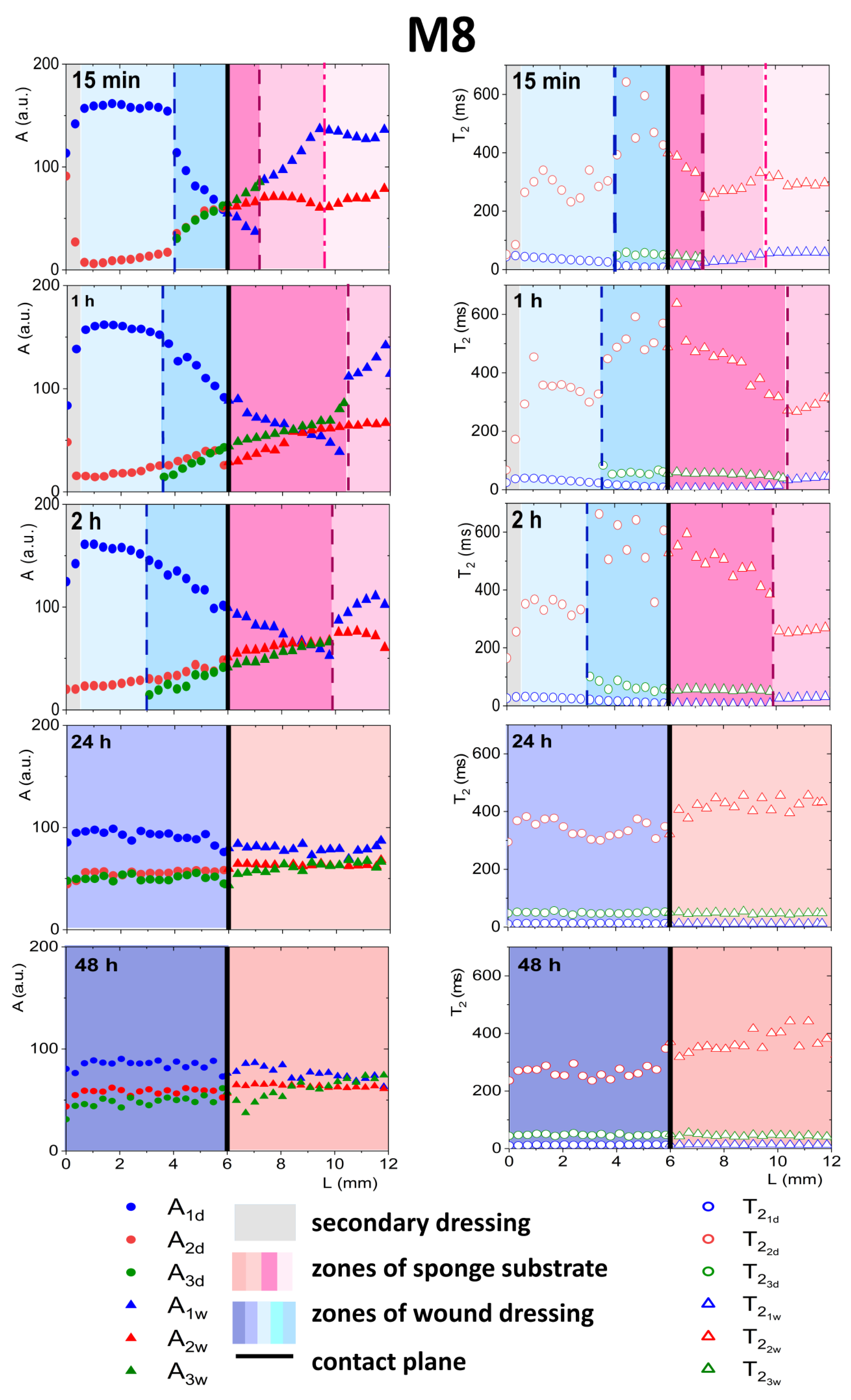 Materials 14 07702 g006