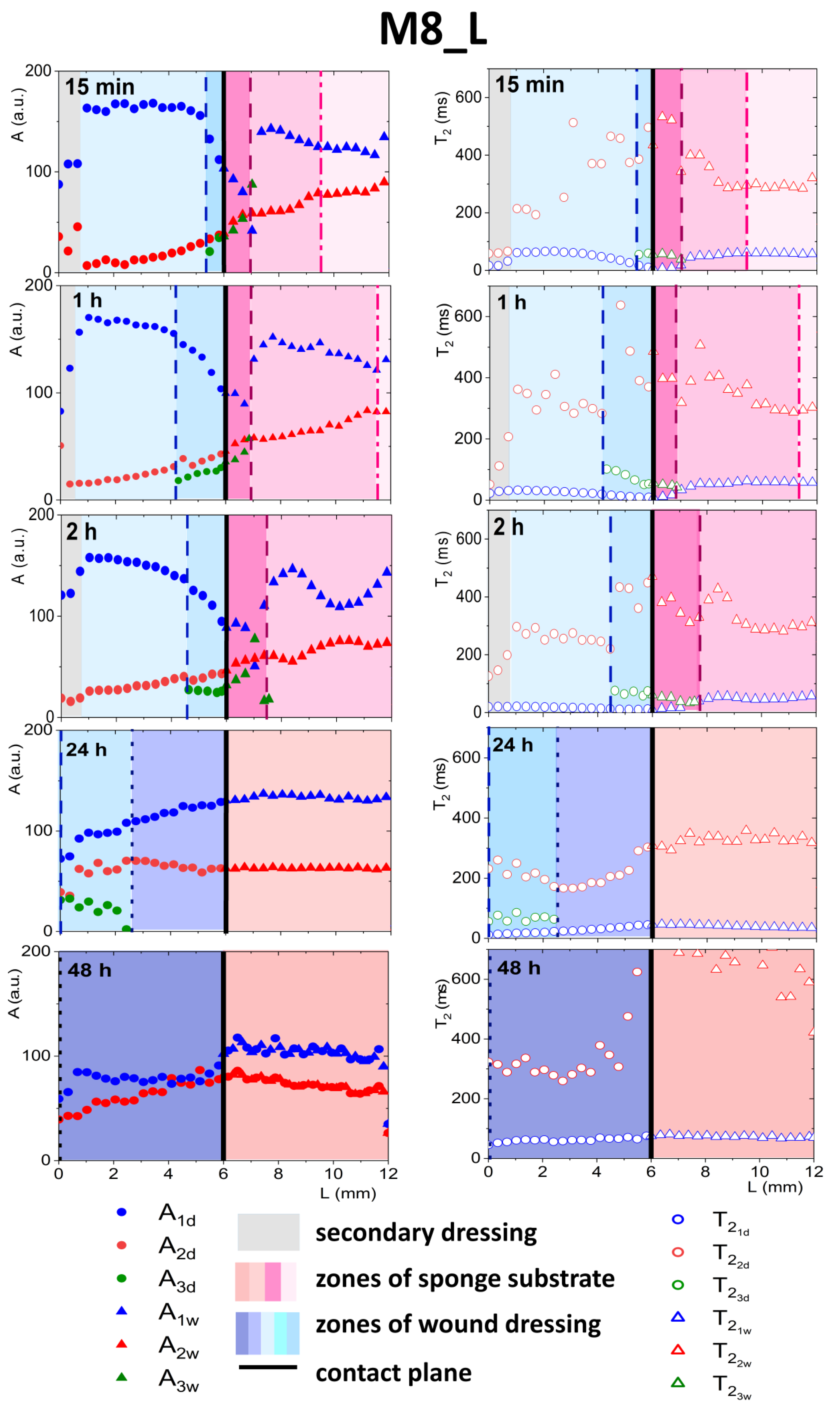 Materials 14 07702 g007
