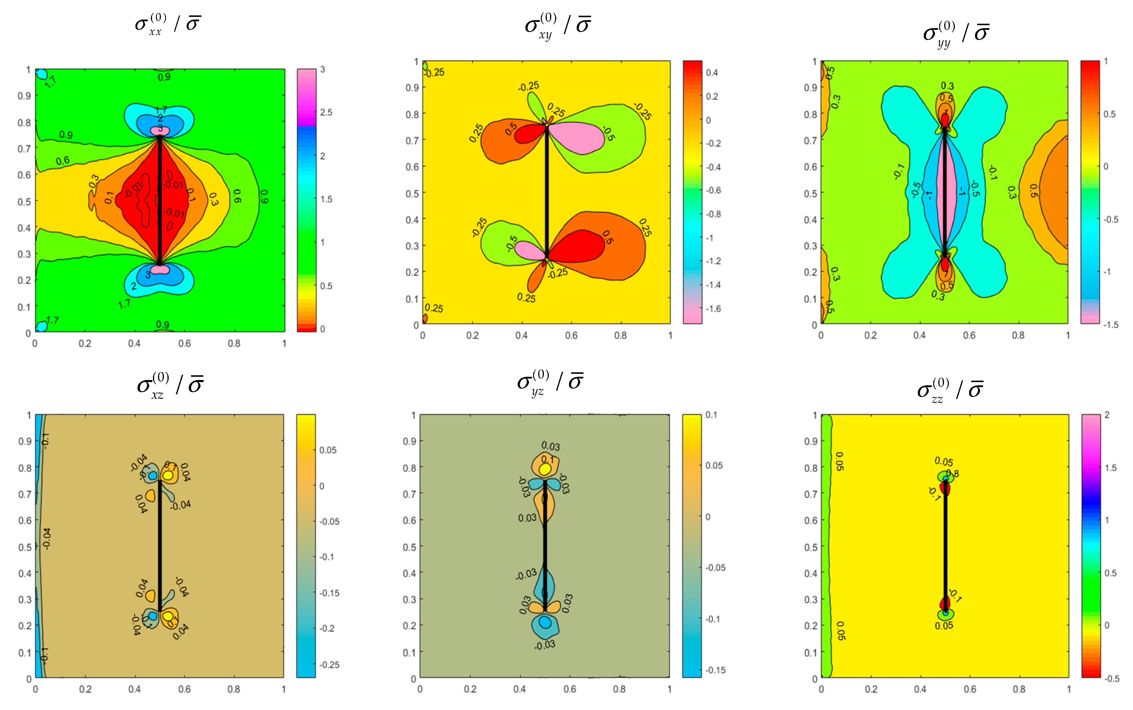 Materials 14 07712 g004