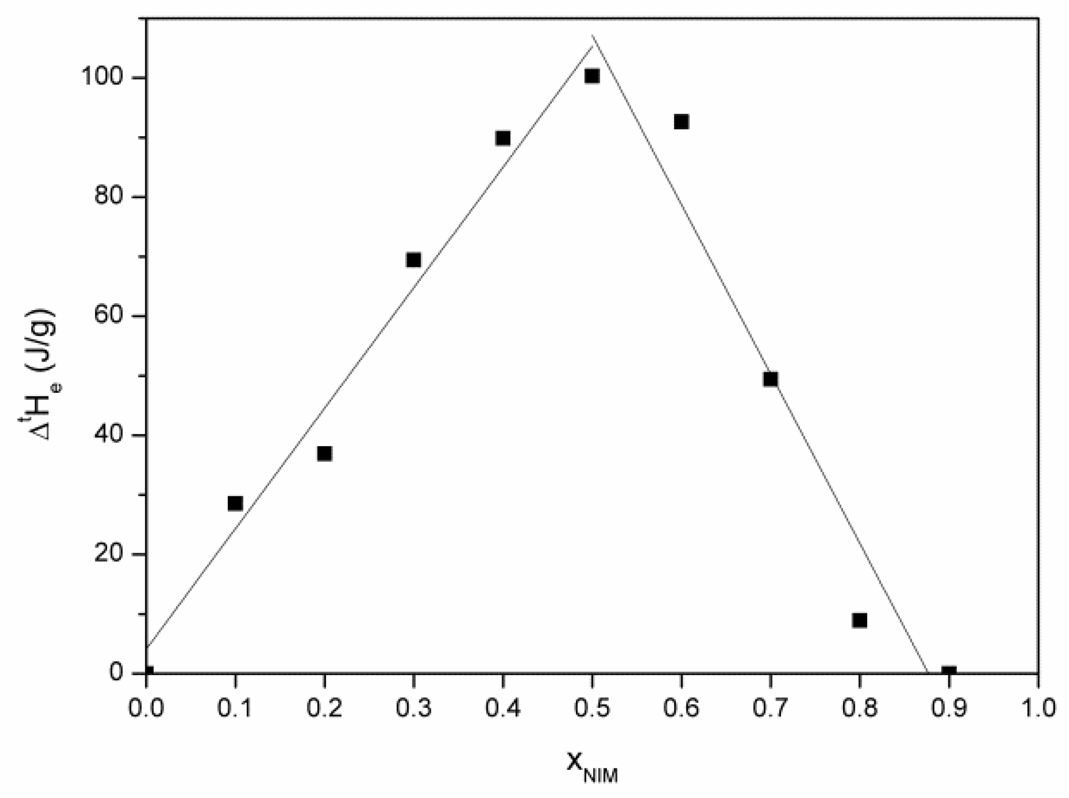 Materials 14 07715 g008 Materials 14 07715 g008